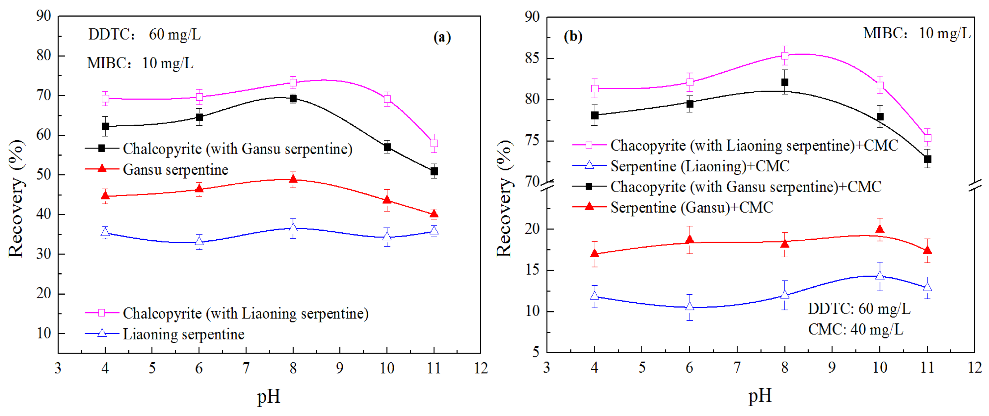 Minerals 16 00022 g003