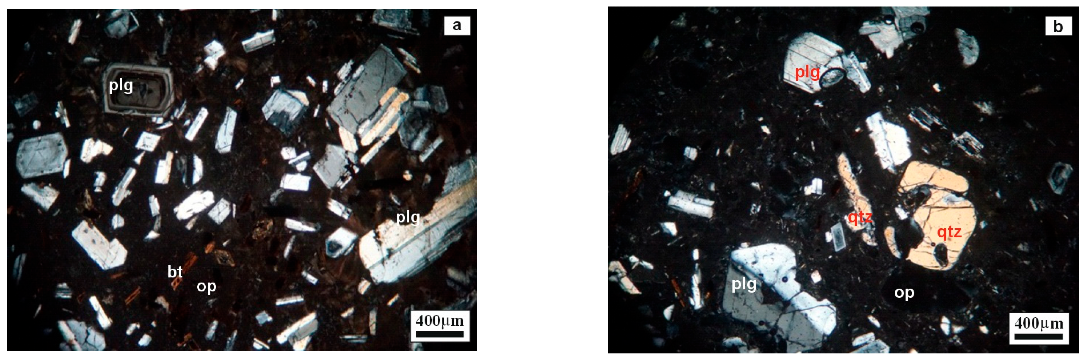 Minerals 16 00023 g004a