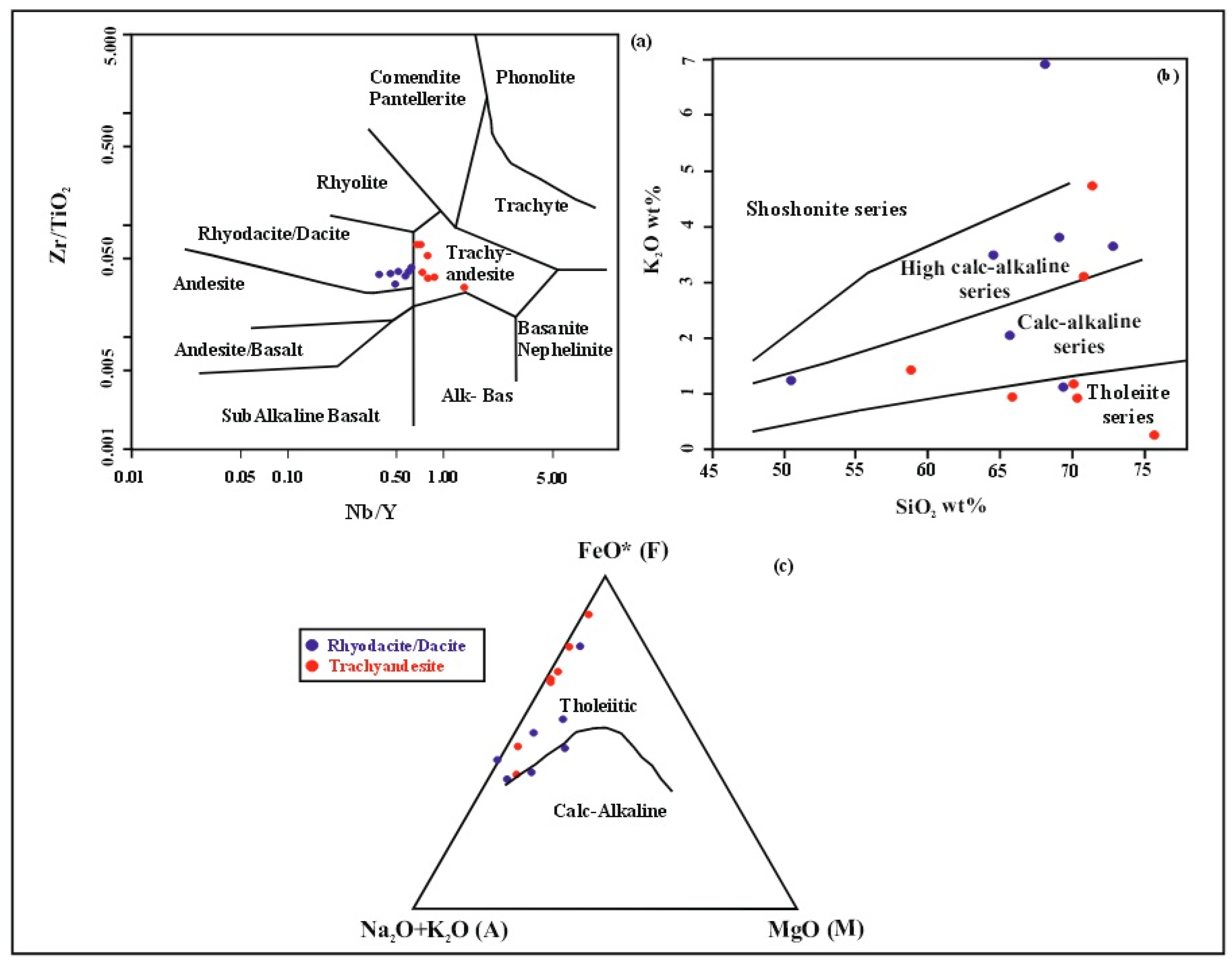 Minerals 16 00023 g006