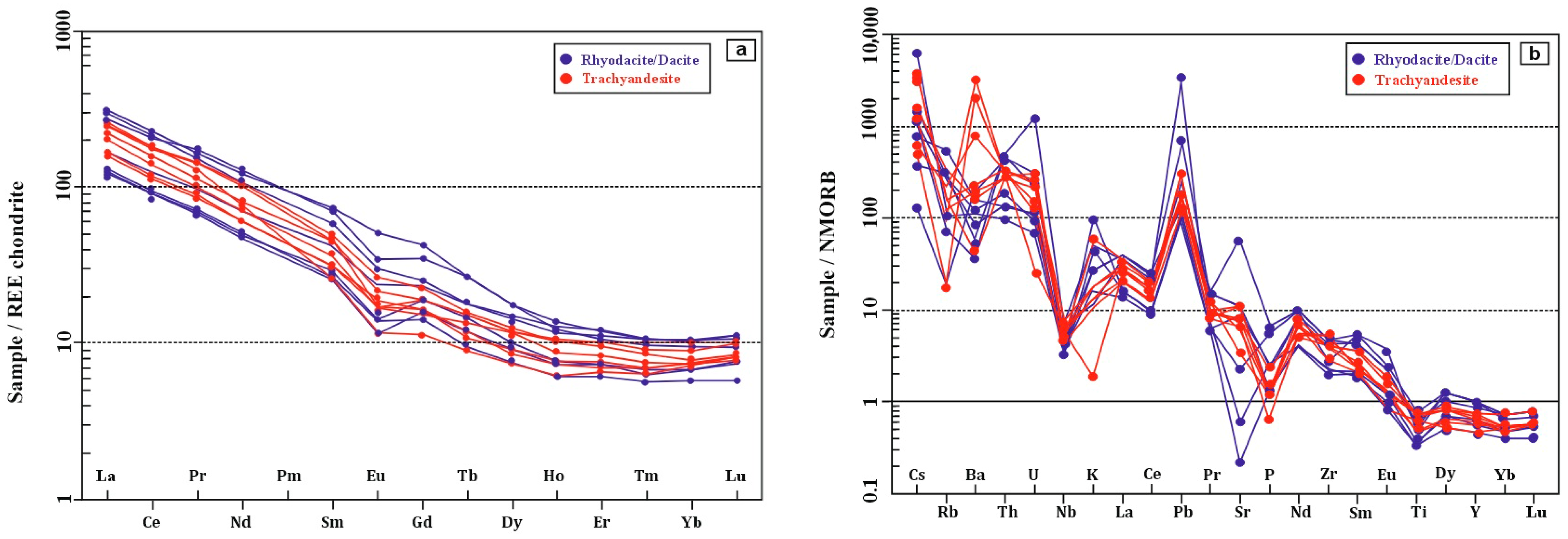 Minerals 16 00023 g007