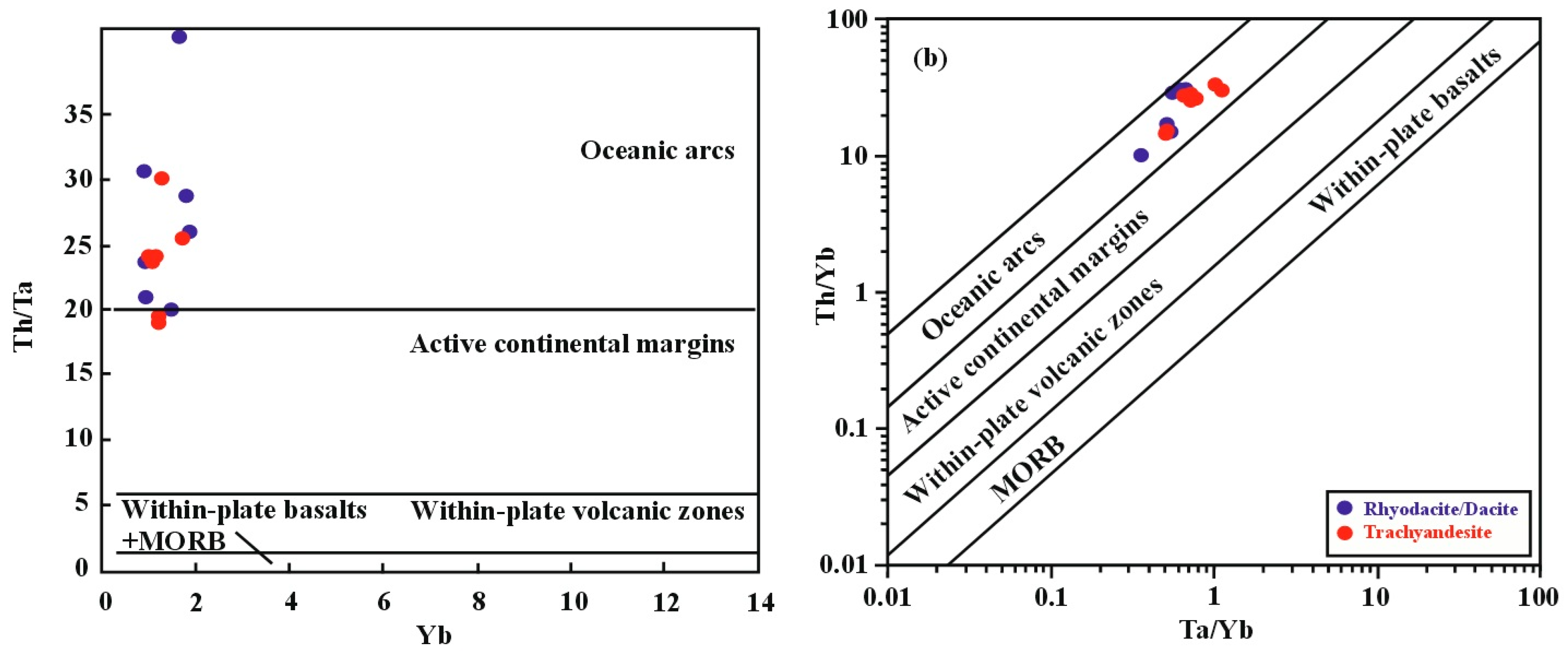 Minerals 16 00023 g008