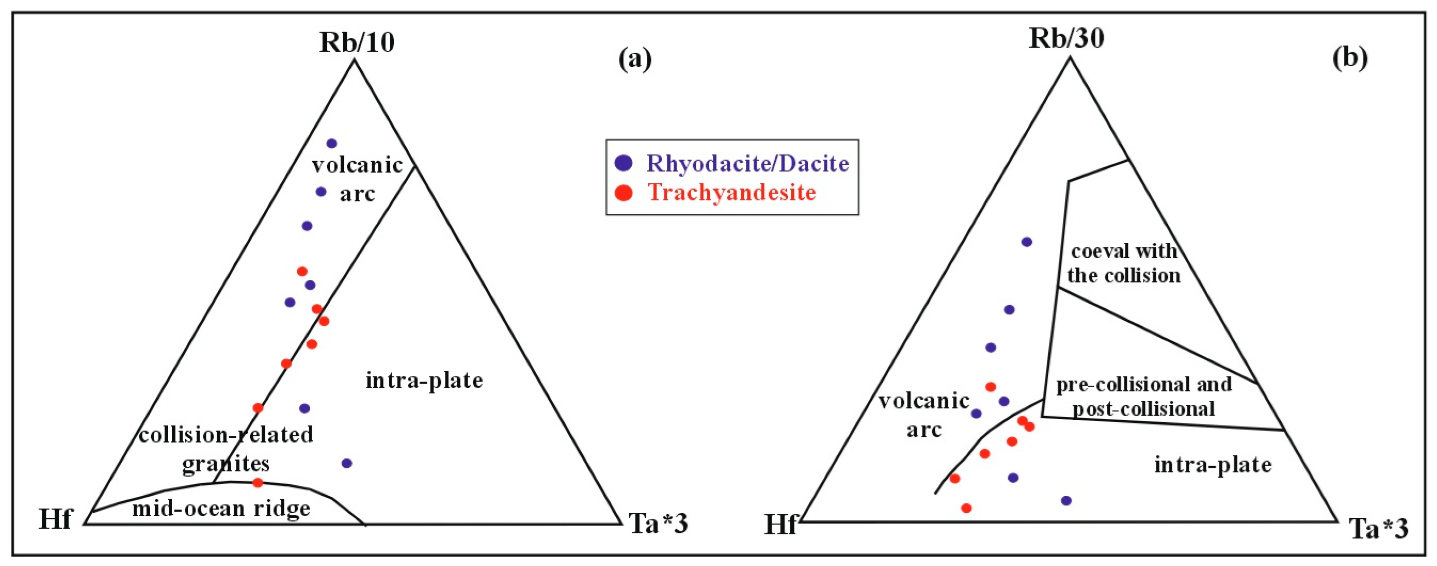 Minerals 16 00023 g009