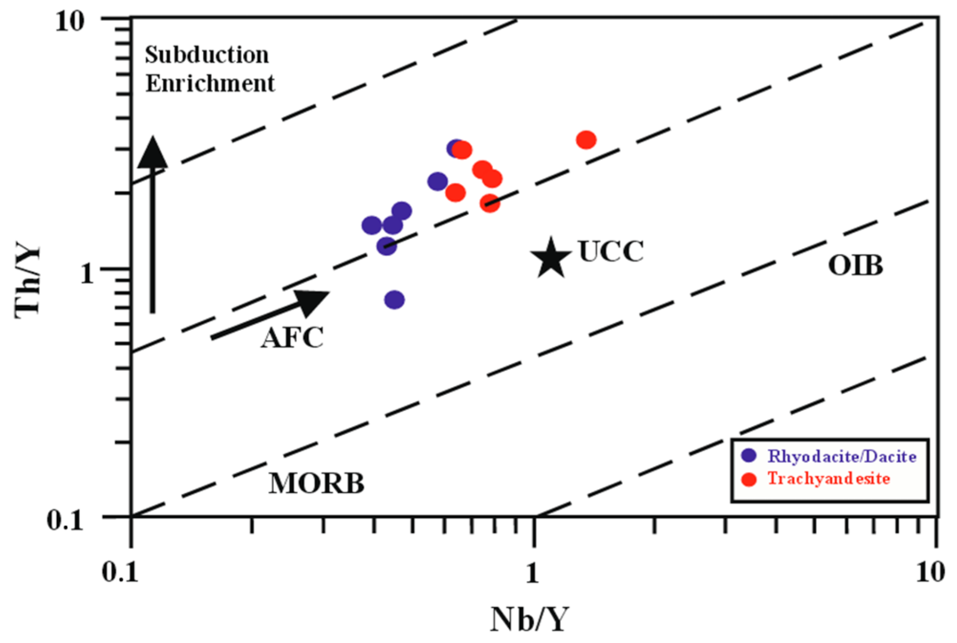 Minerals 16 00023 g011
