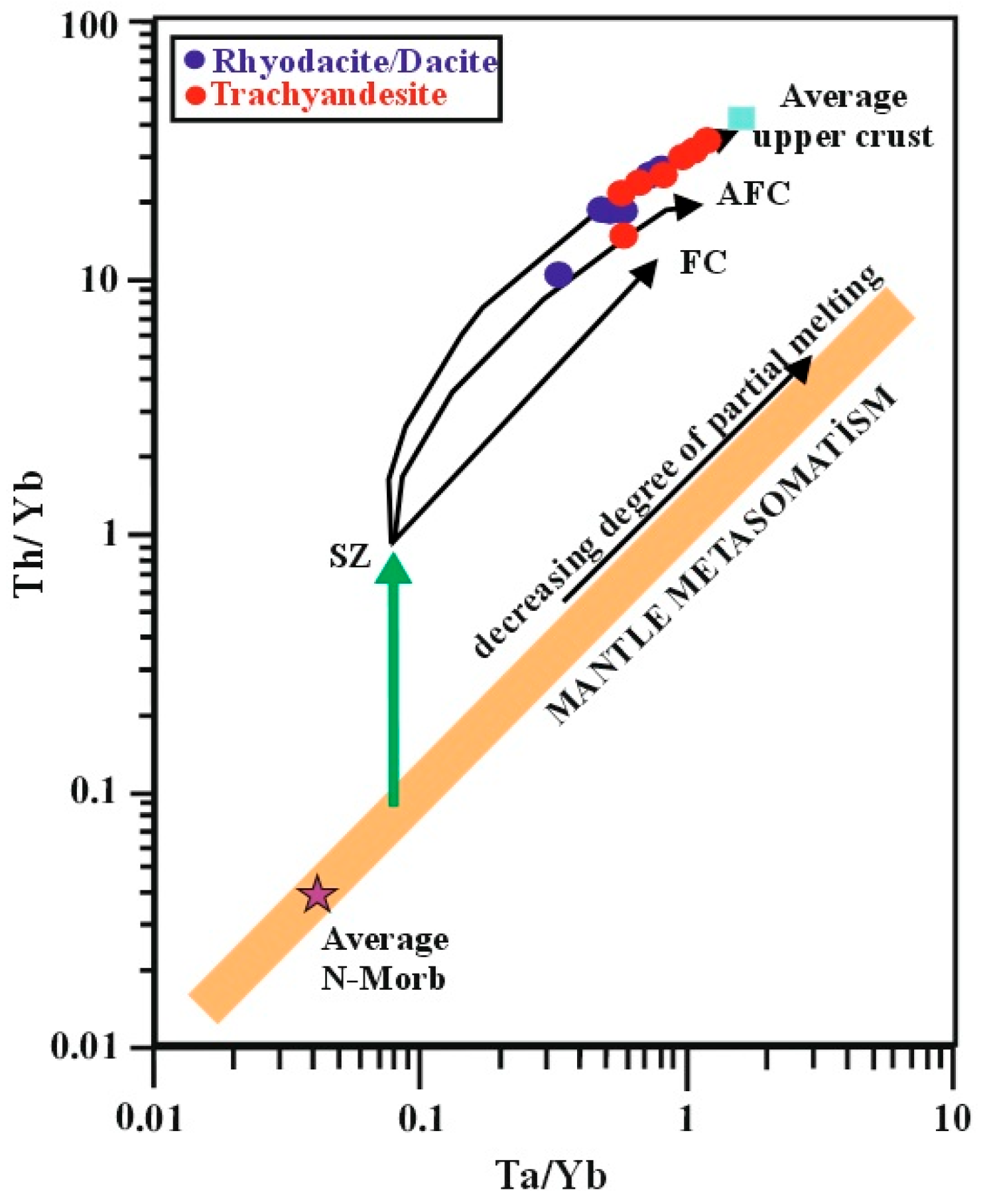 Minerals 16 00023 g012