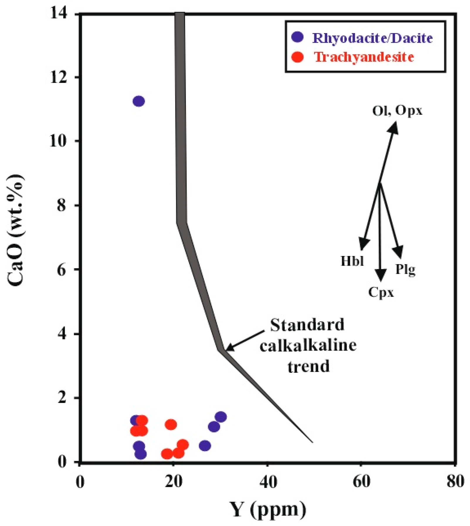 Minerals 16 00023 g014