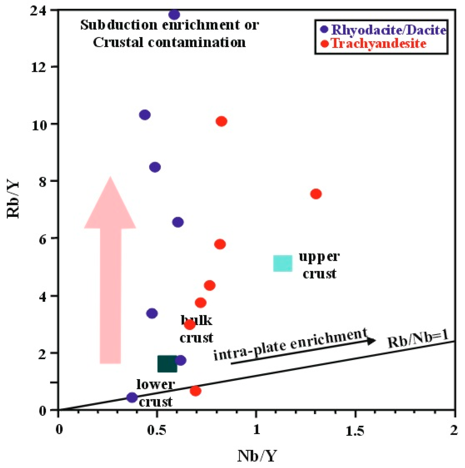 Minerals 16 00023 g015