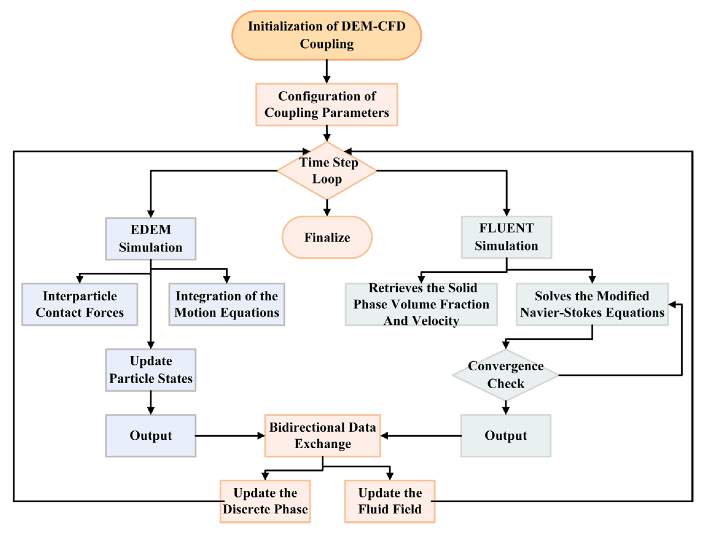 Minerals 16 00024 g003 Minerals 16 00024 g003