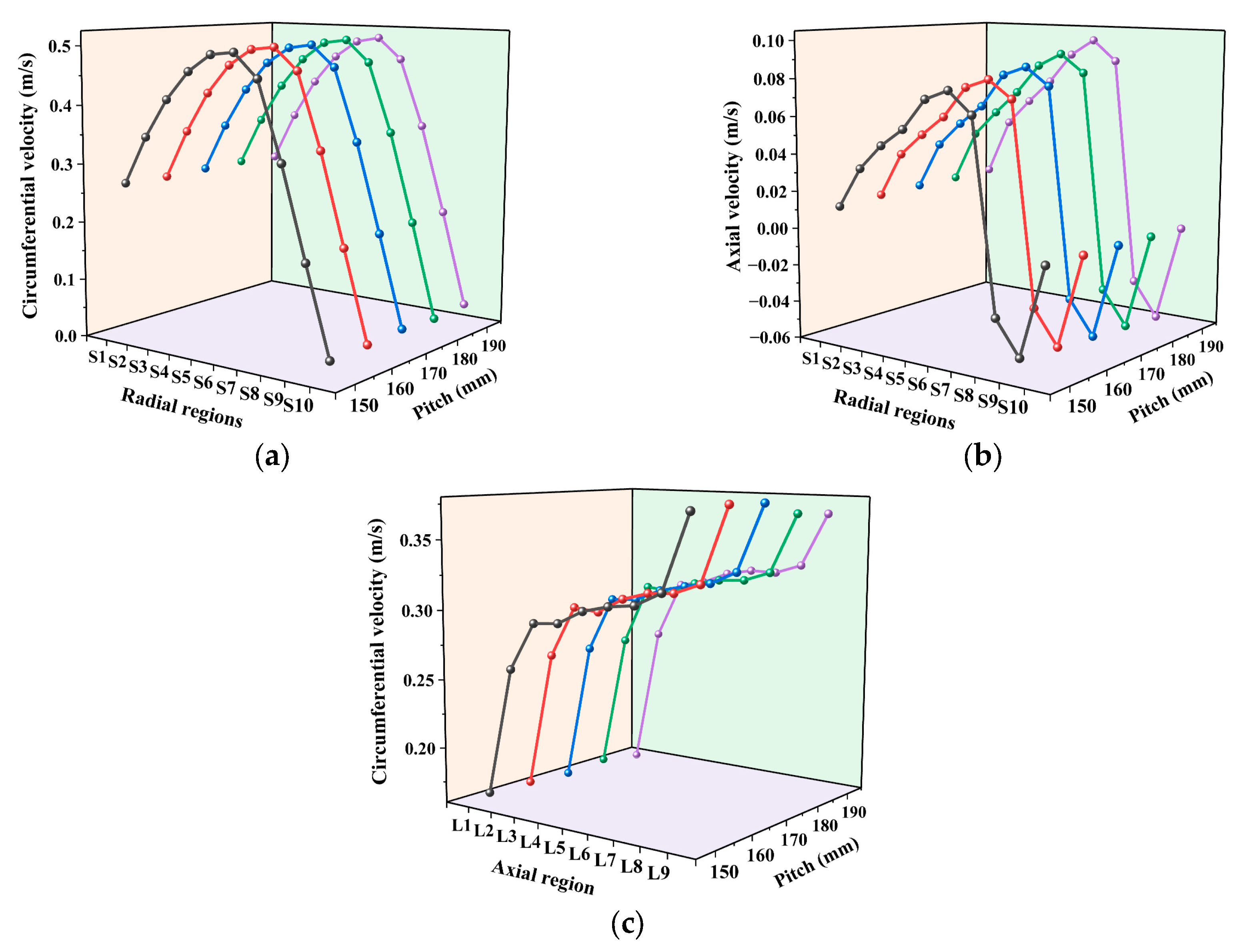 Minerals 16 00024 g011 Minerals 16 00024 g011