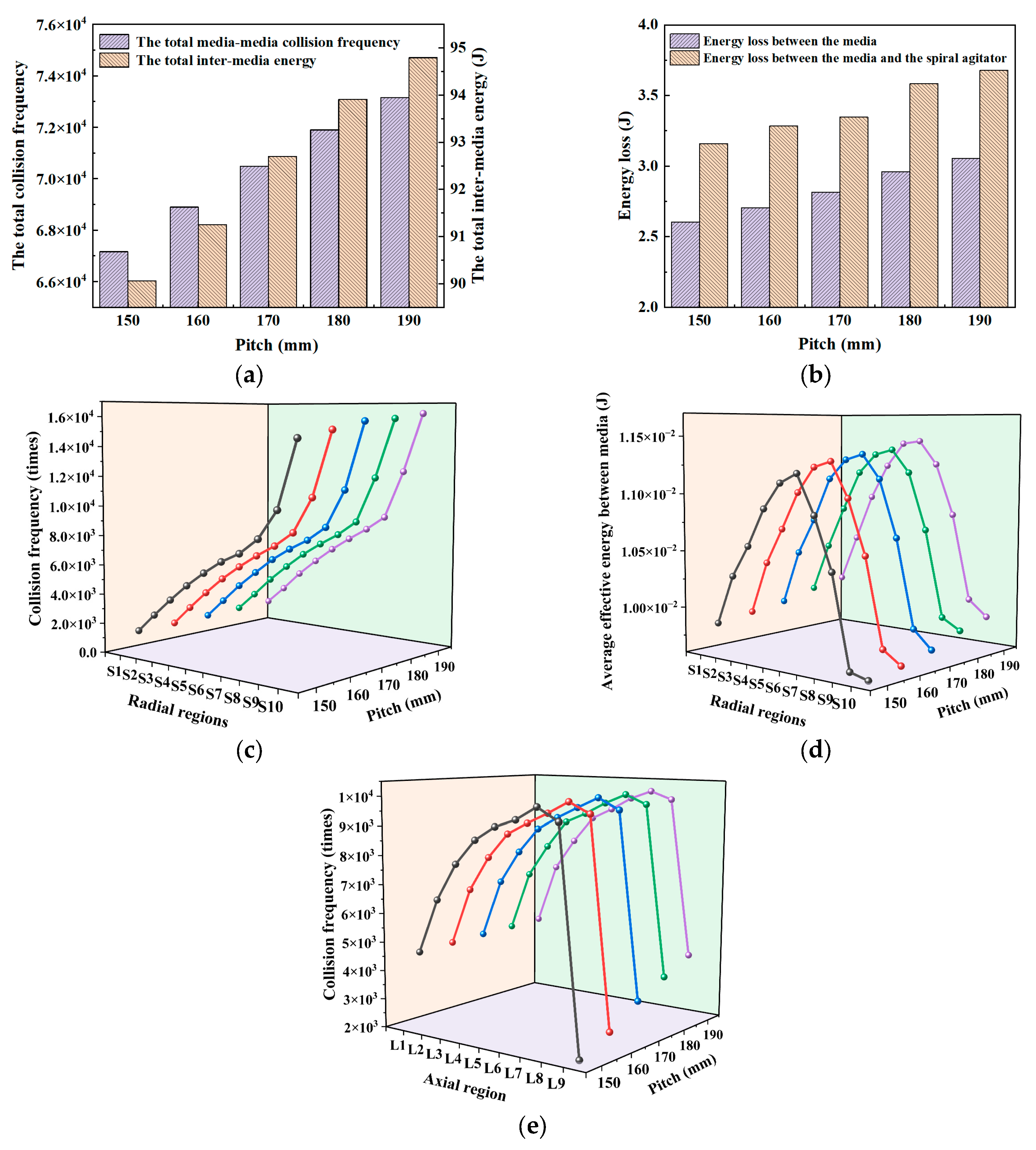 Minerals 16 00024 g012 Minerals 16 00024 g012
