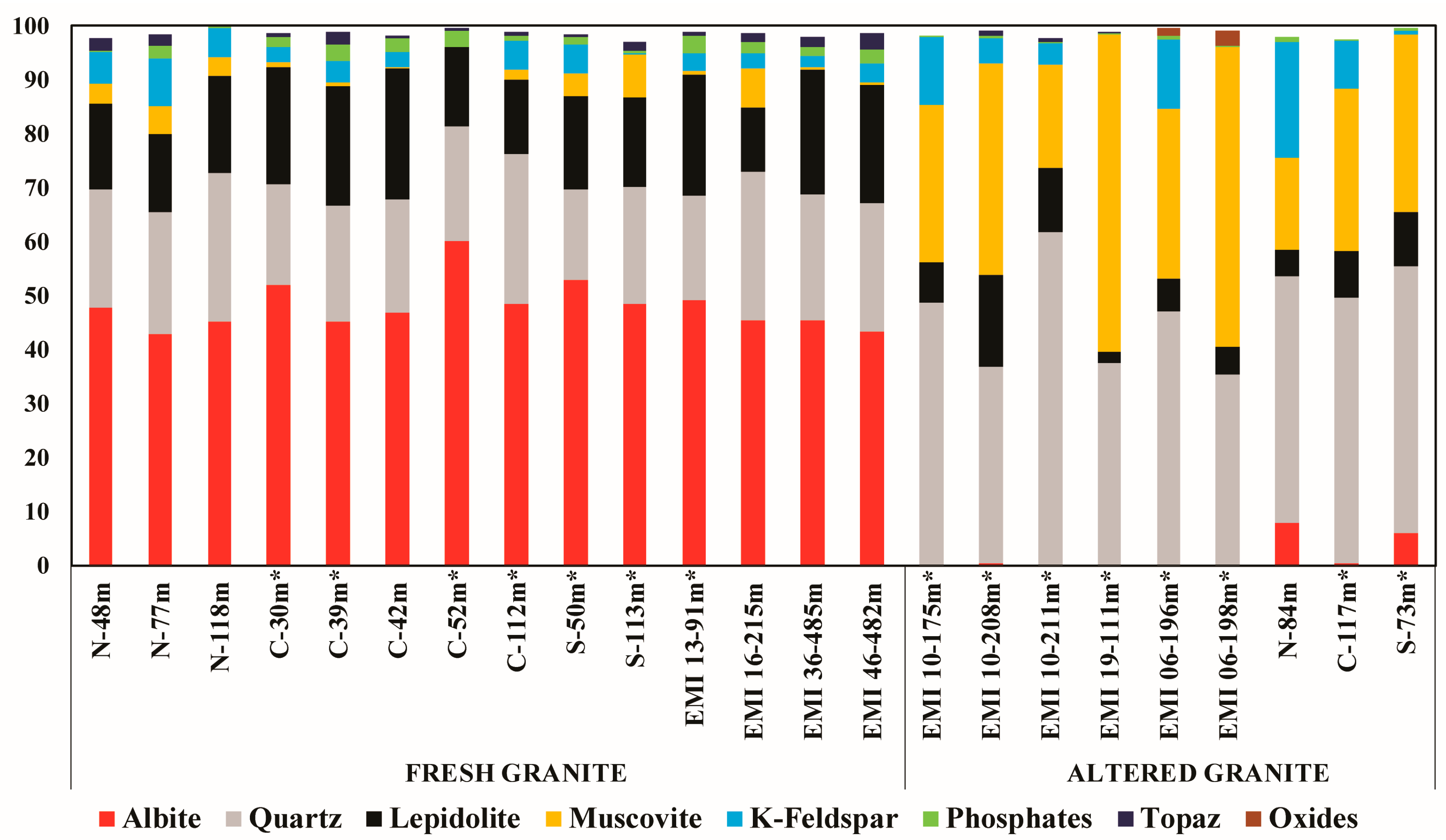 Minerals 16 00029 g005