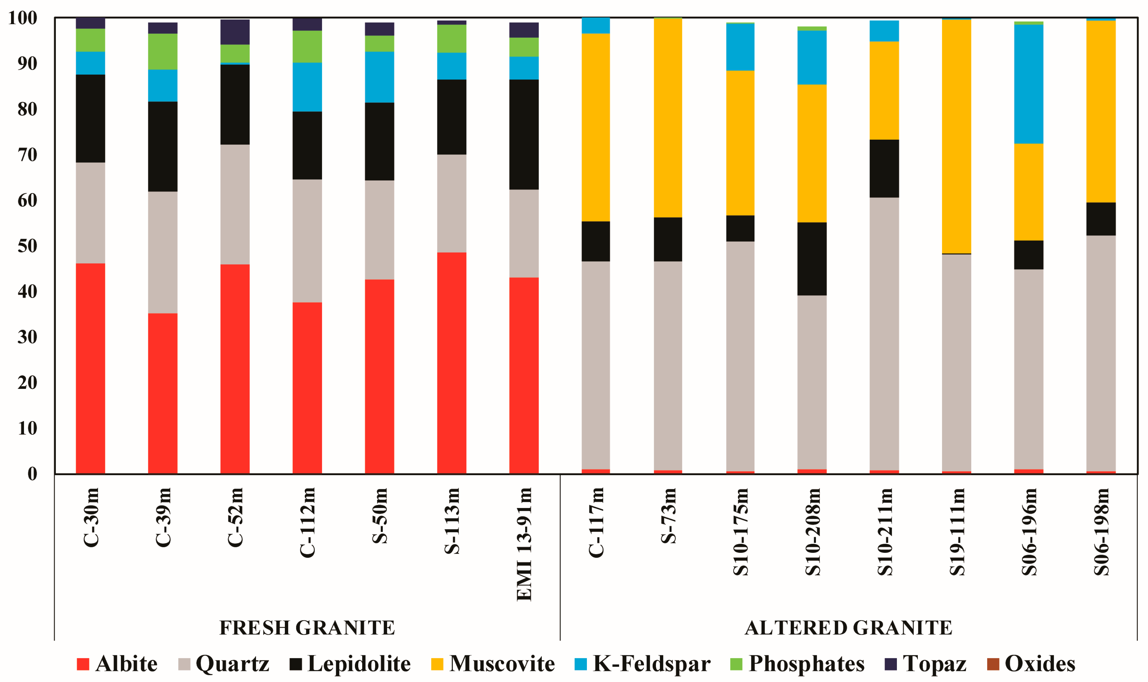 Minerals 16 00029 g006