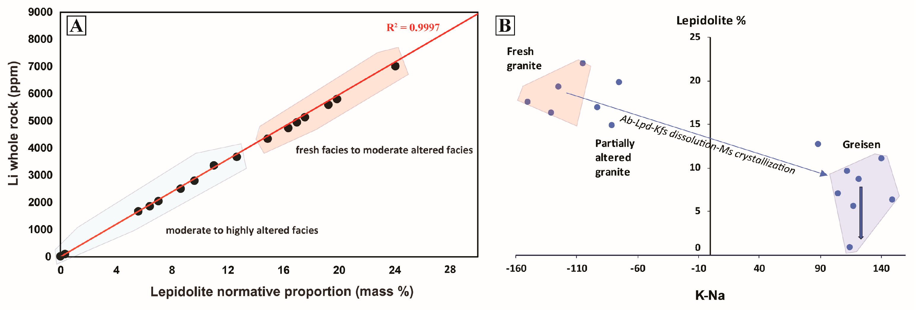 Minerals 16 00029 g008