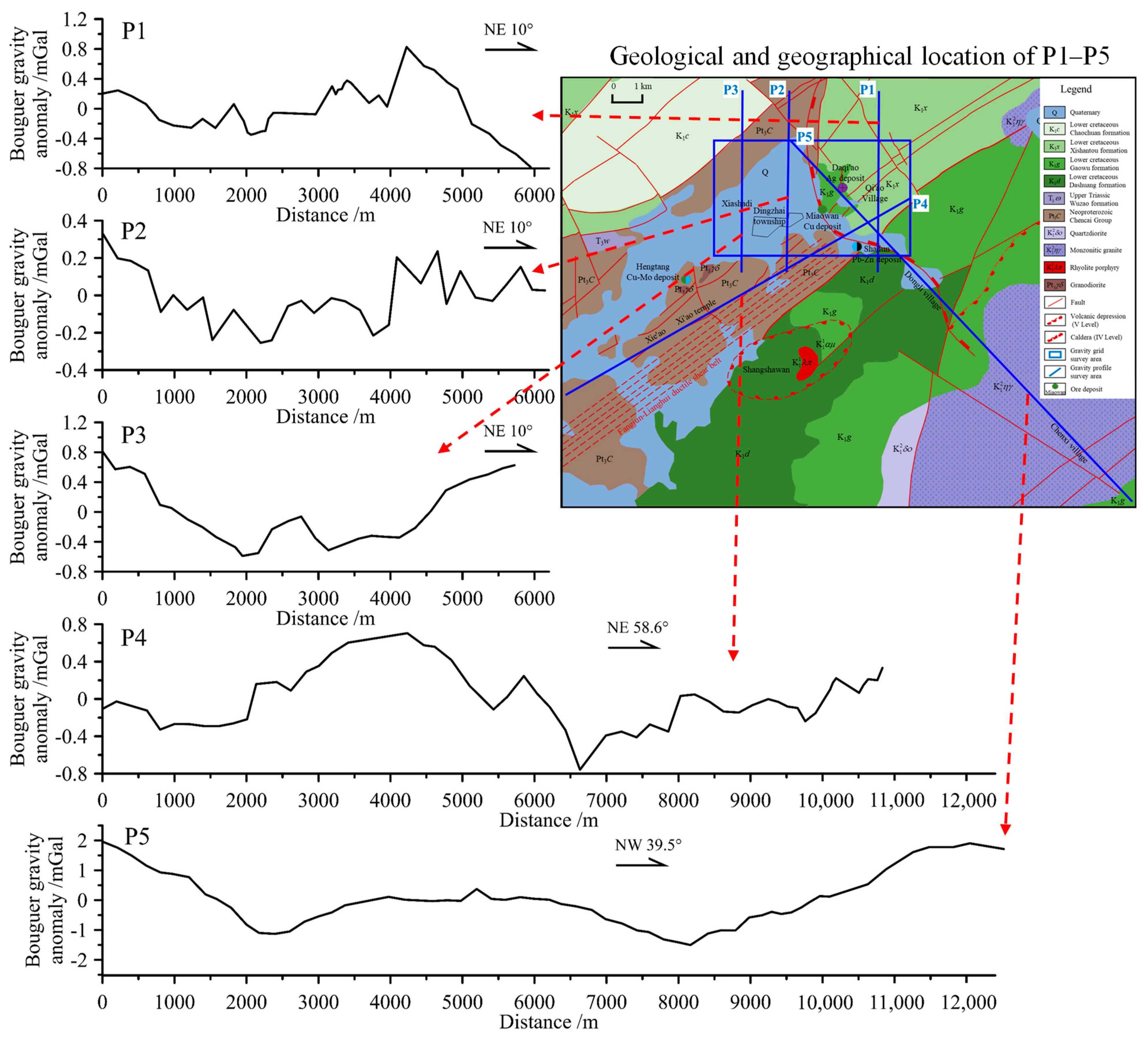 Minerals 16 00030 g009