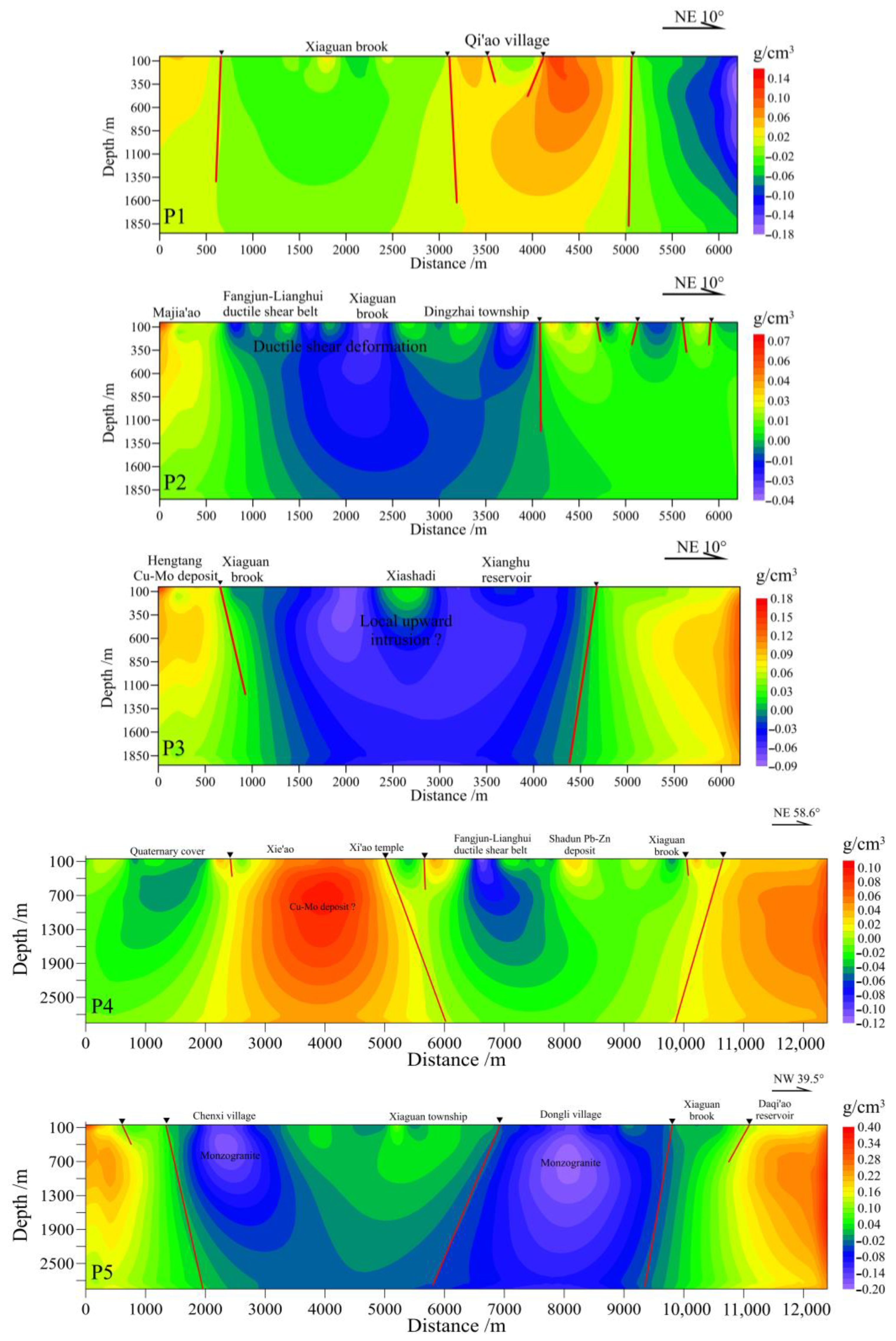 Minerals 16 00030 g010