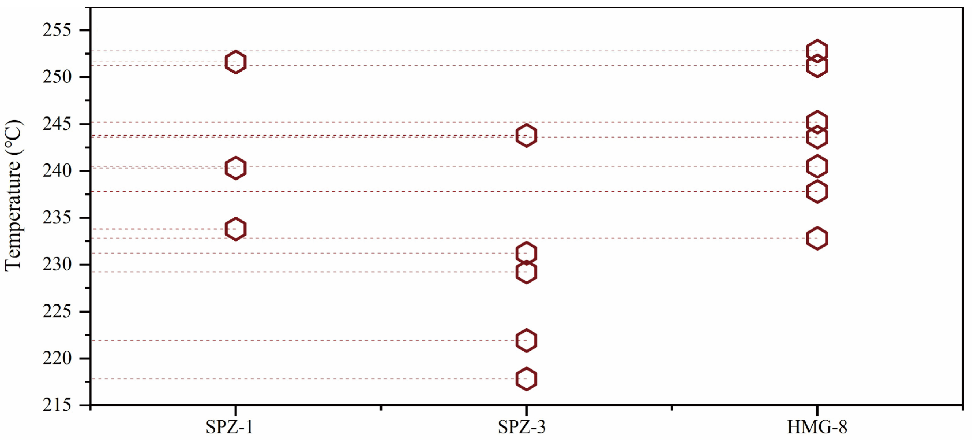 Minerals 16 00033 g005