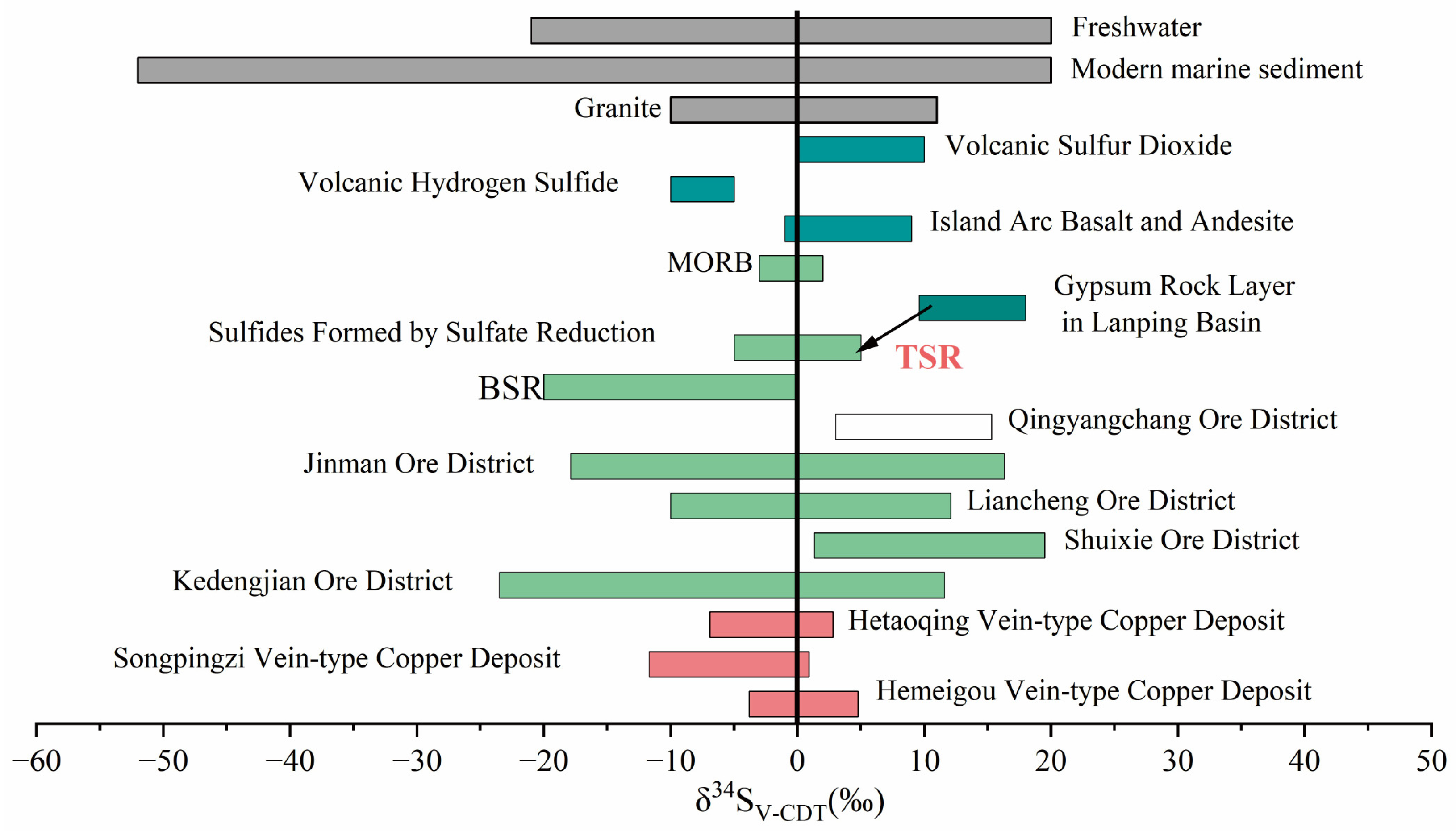 Minerals 16 00033 g010