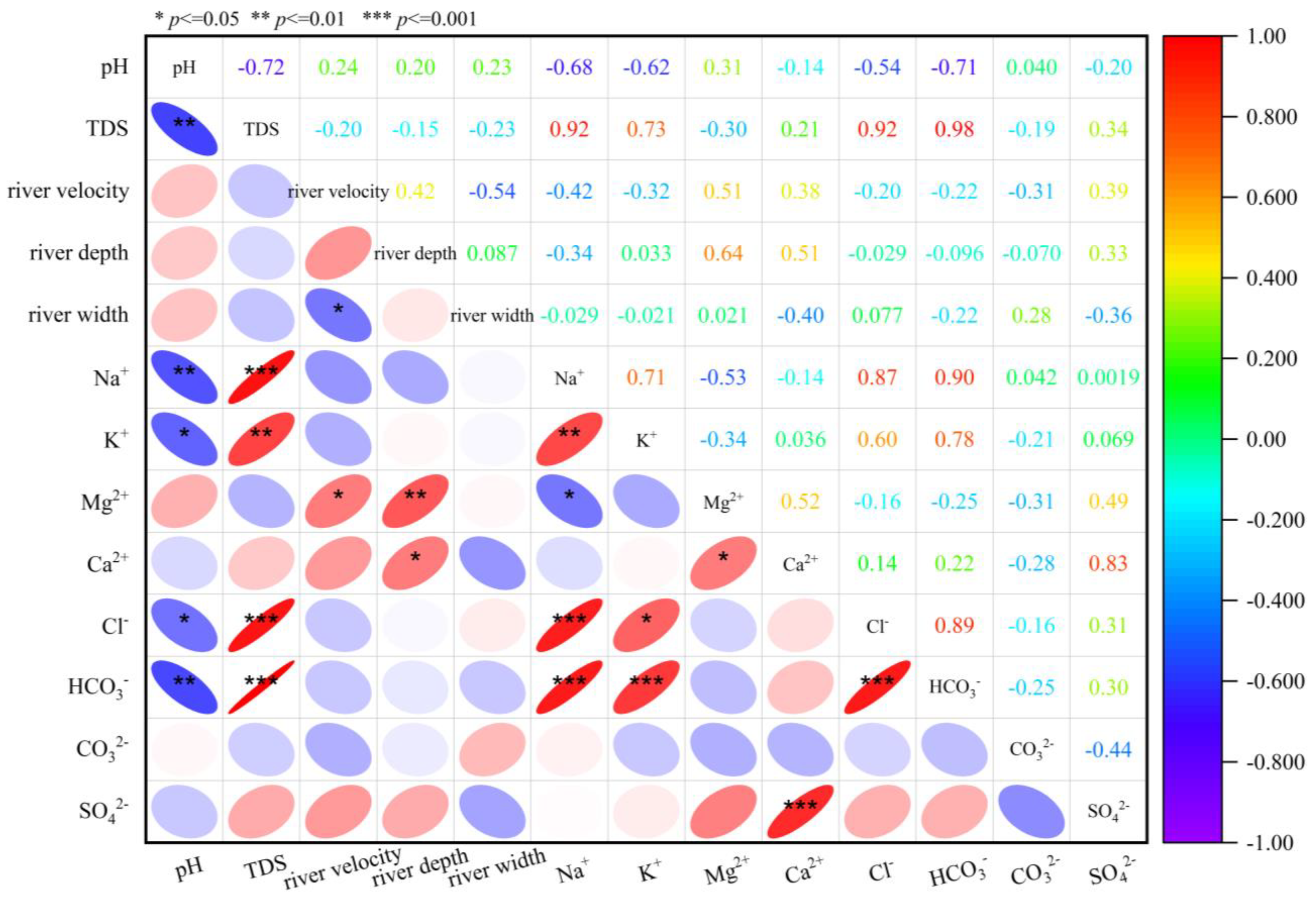 Minerals 16 00034 g004
