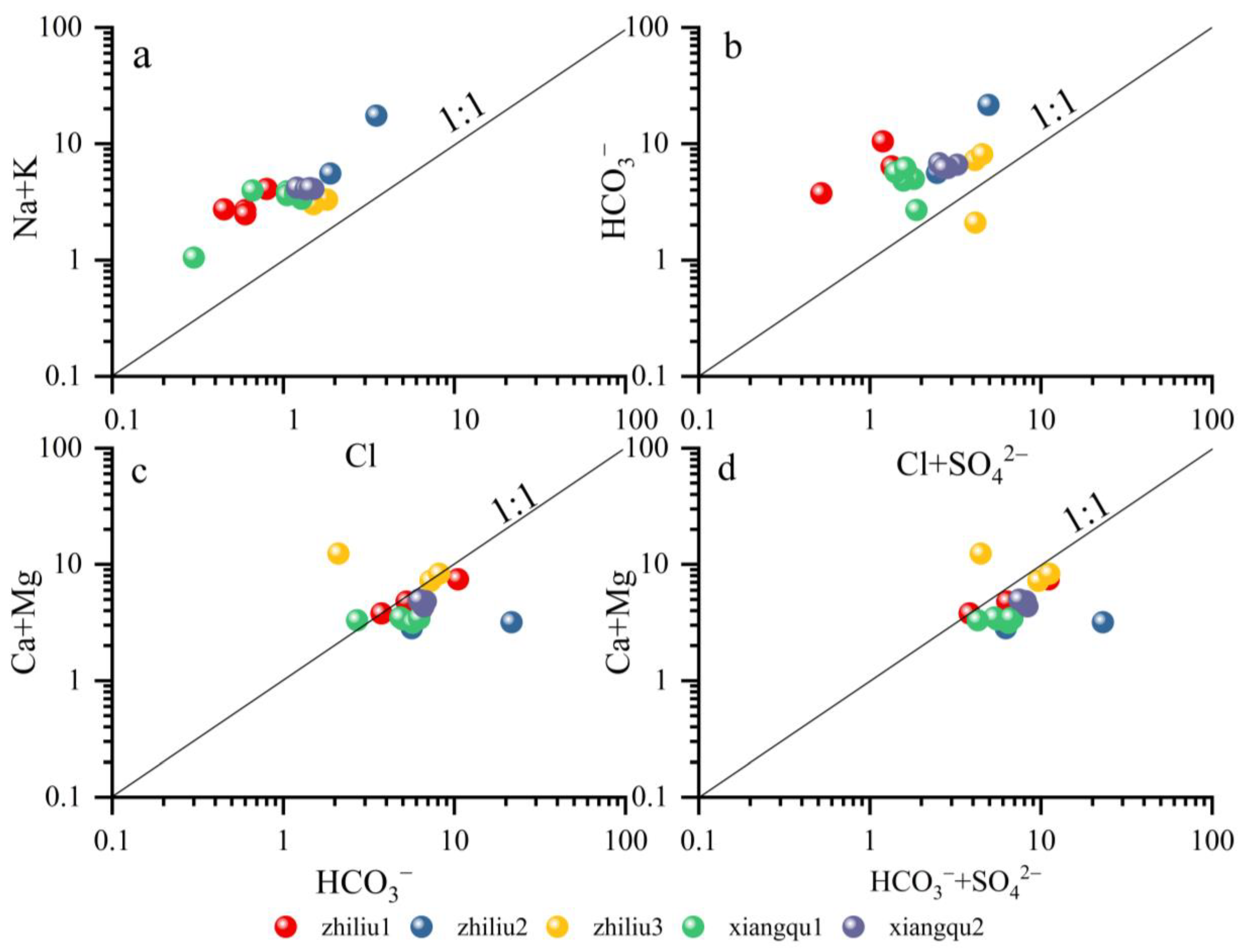 Minerals 16 00034 g007
