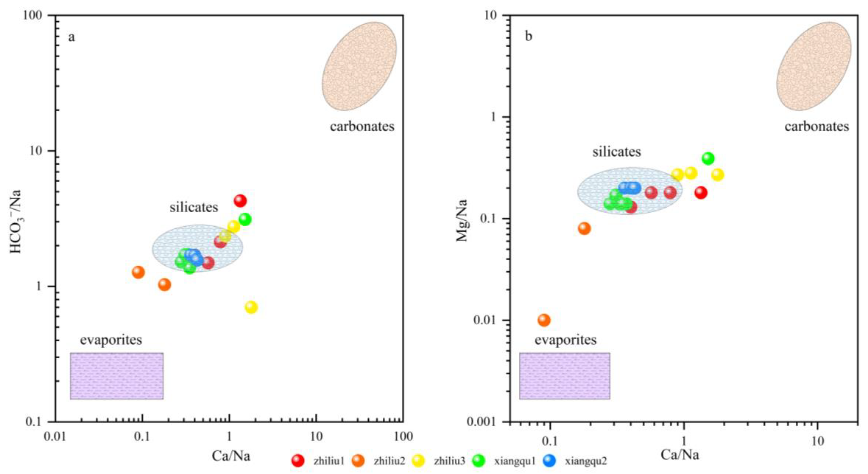 Minerals 16 00034 g008