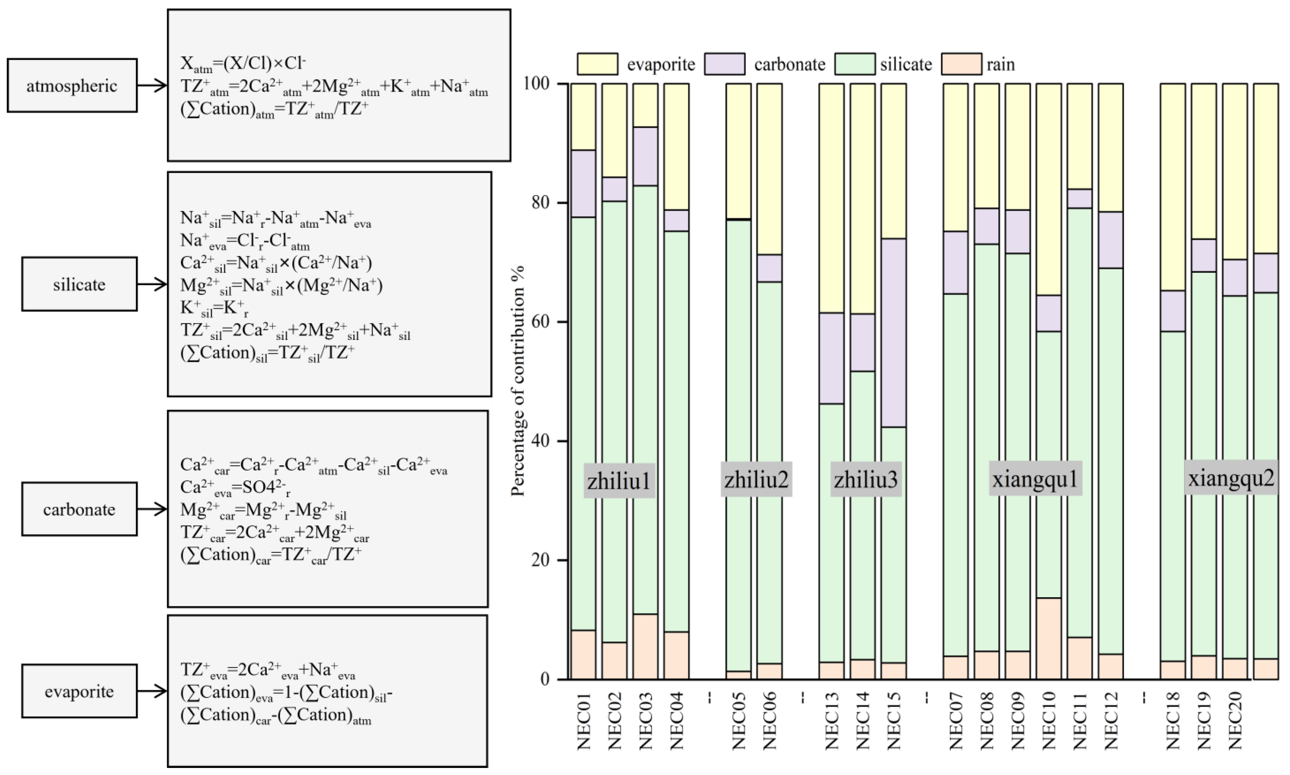 Minerals 16 00034 g010
