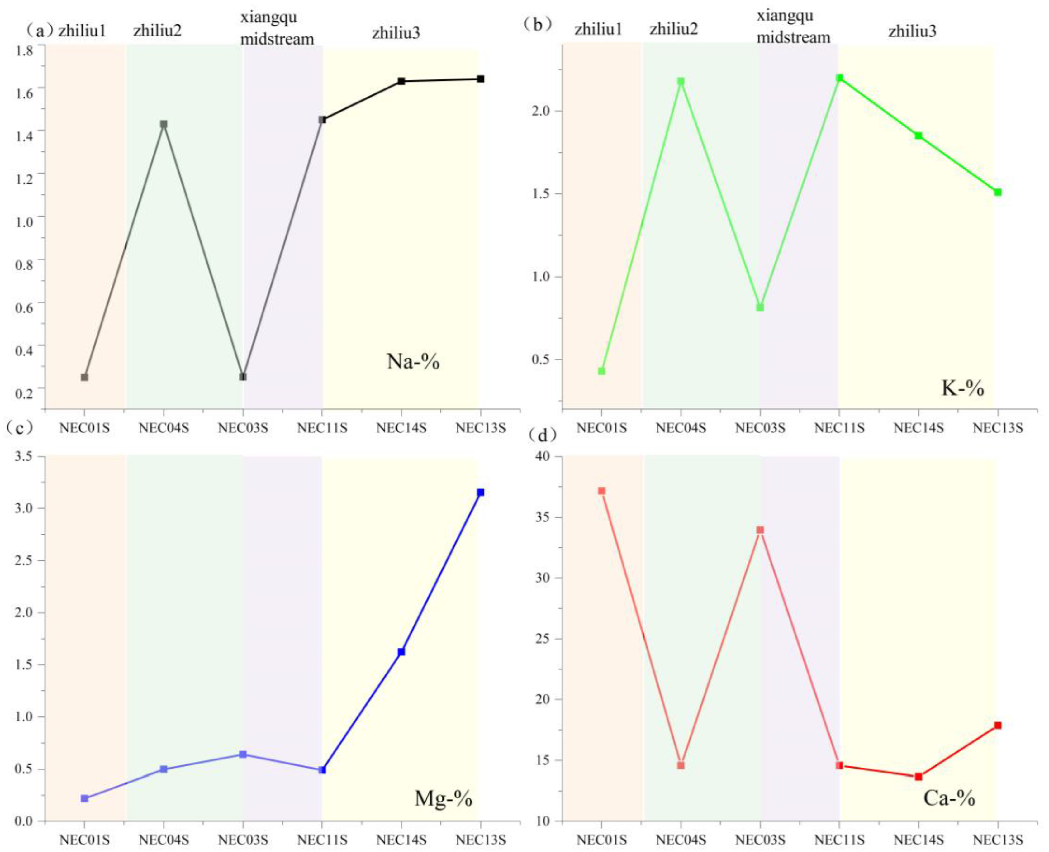 Minerals 16 00034 g011
