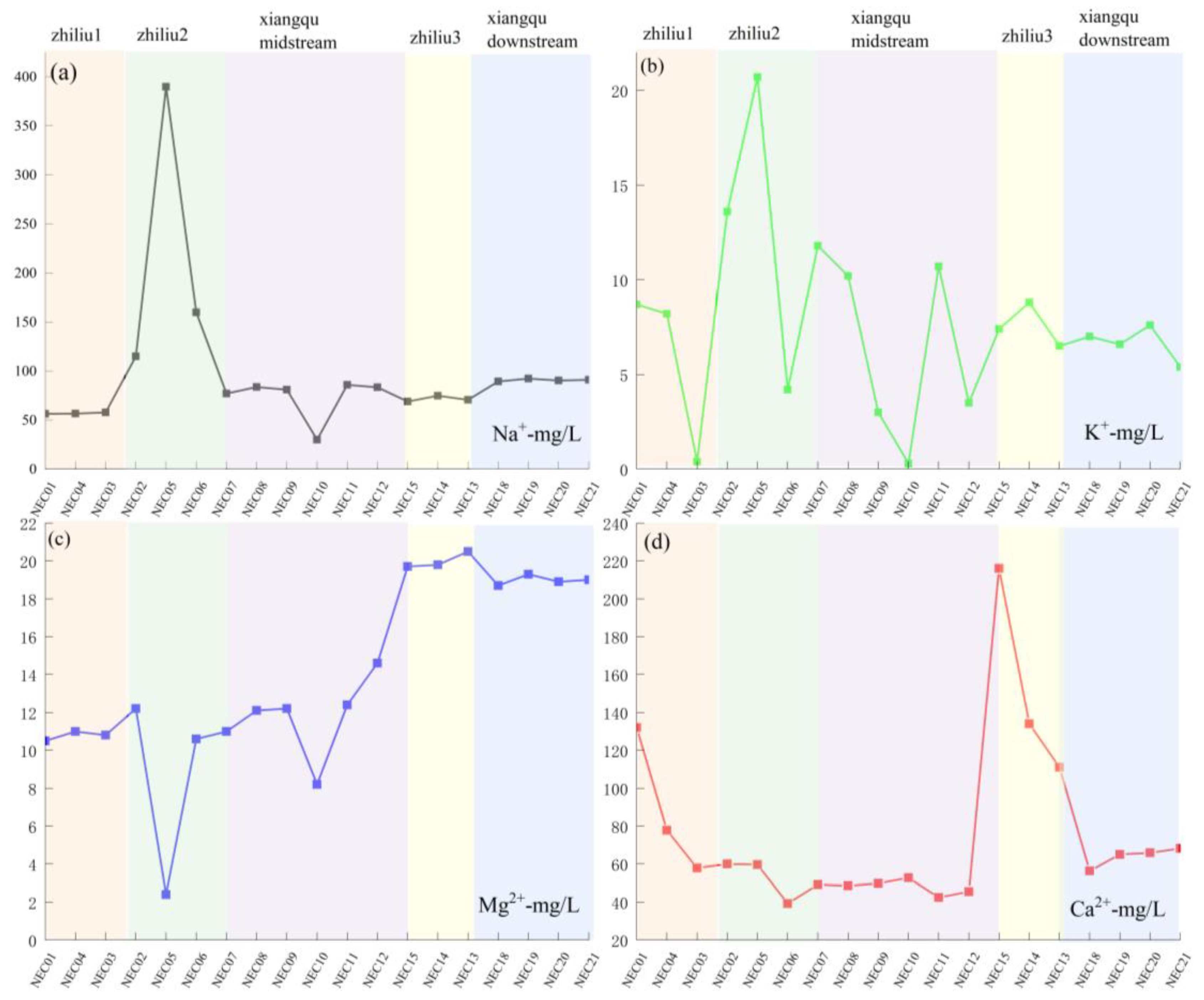 Minerals 16 00034 g012