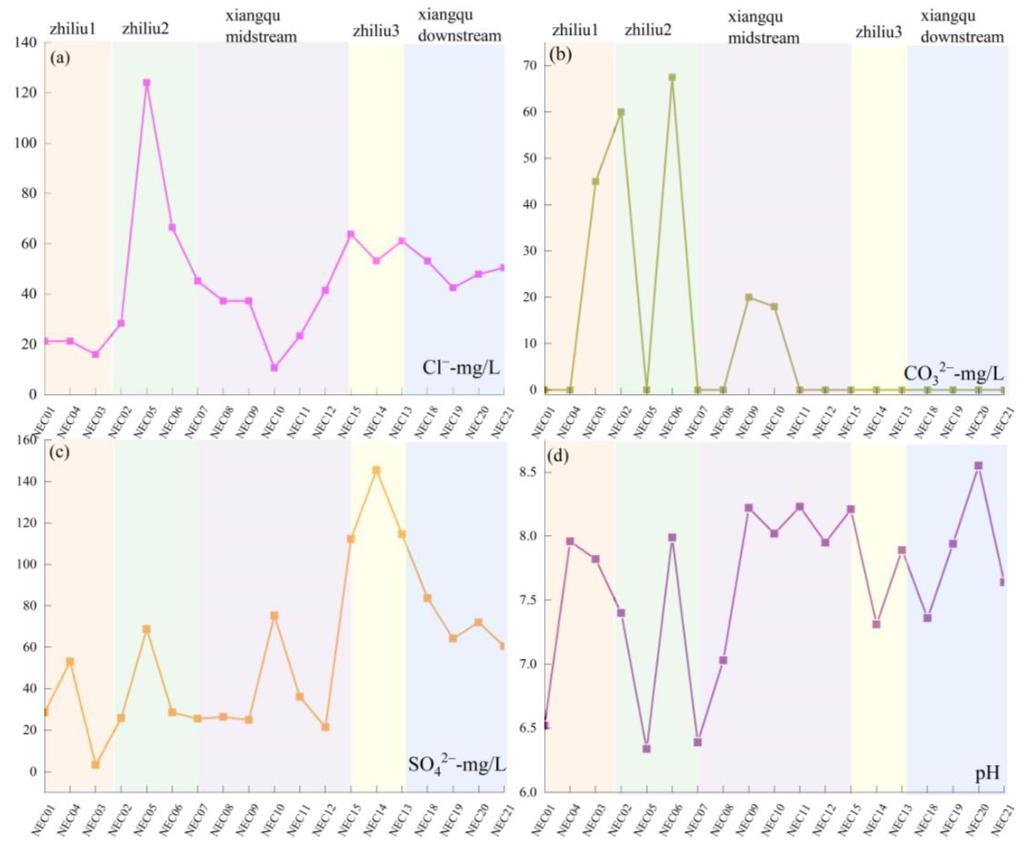 Minerals 16 00034 g013