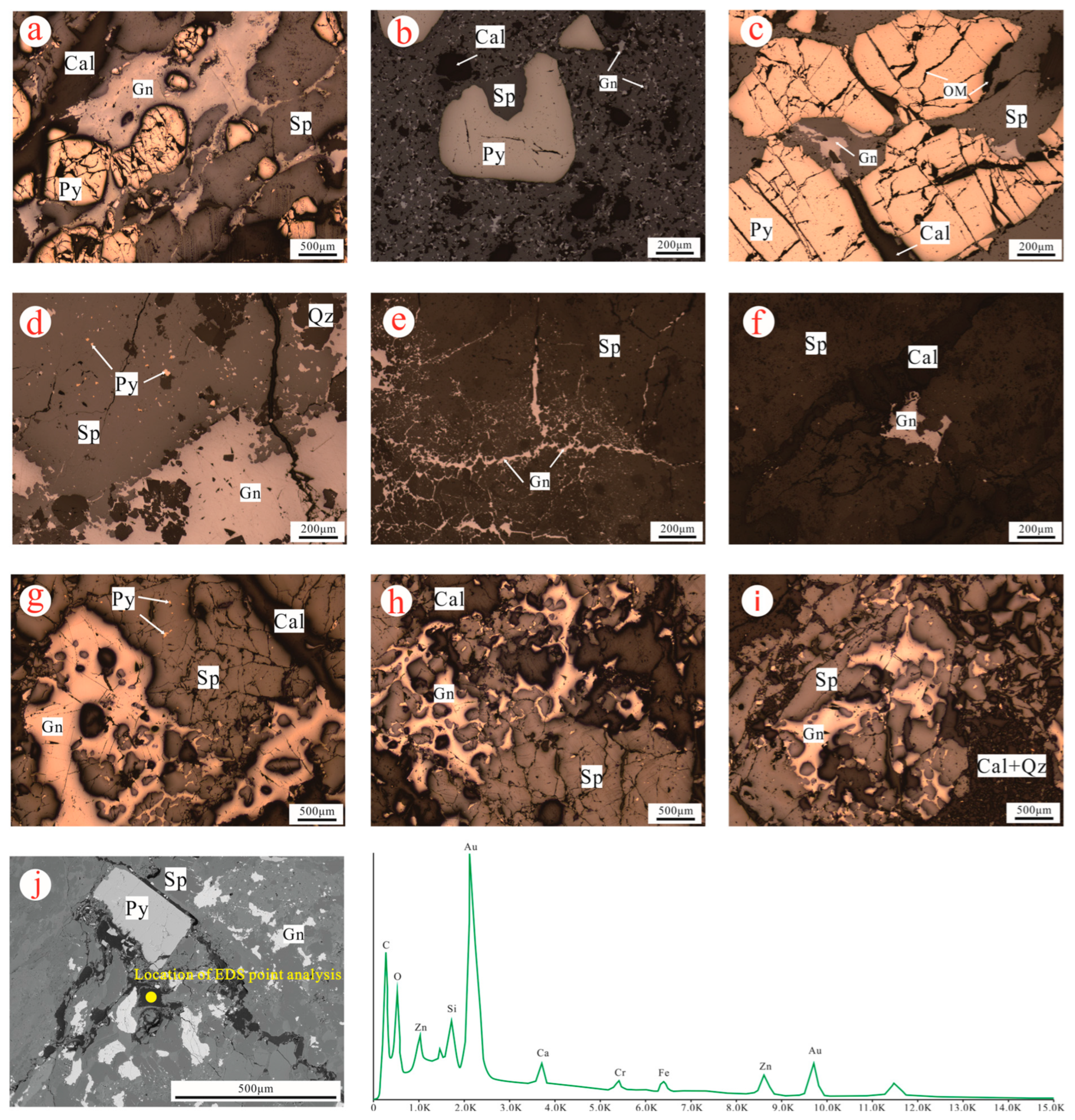 Minerals 16 00035 g004