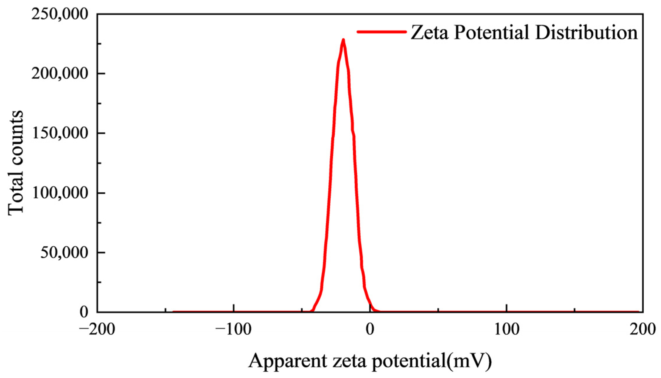 Minerals 16 00037 g001