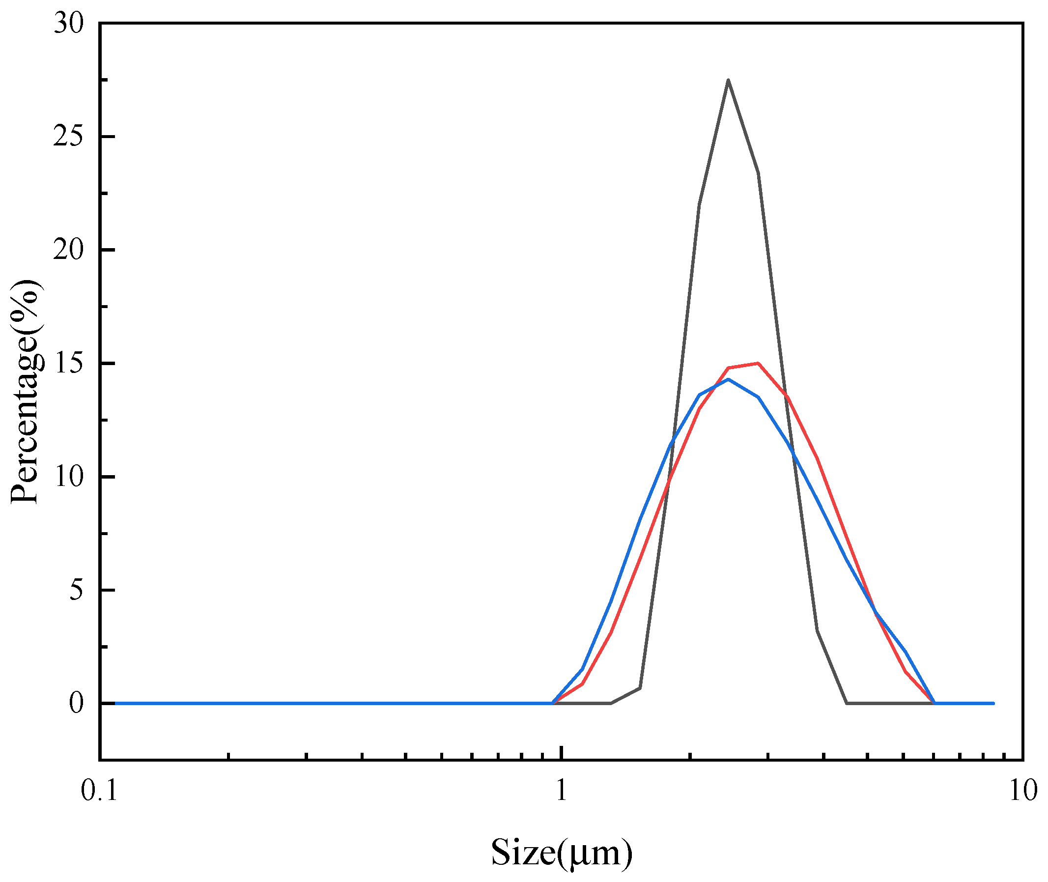 Minerals 16 00037 g002
