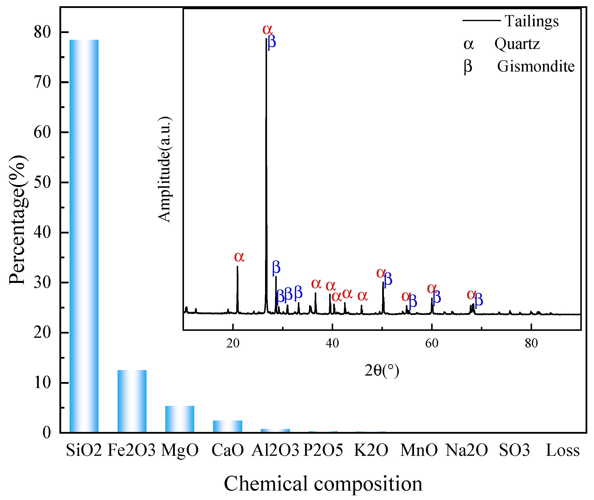 Minerals 16 00037 g003