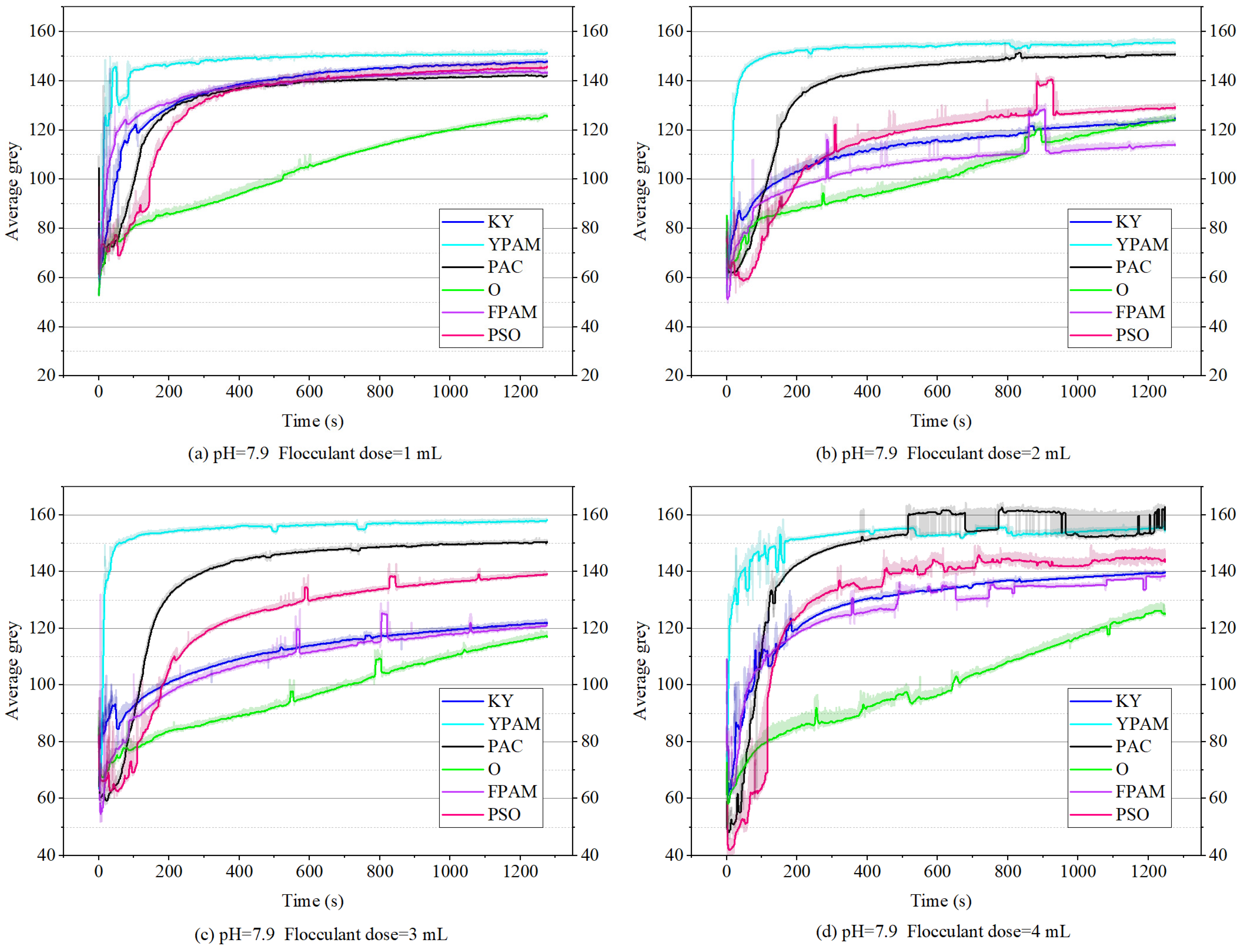 Minerals 16 00037 g020