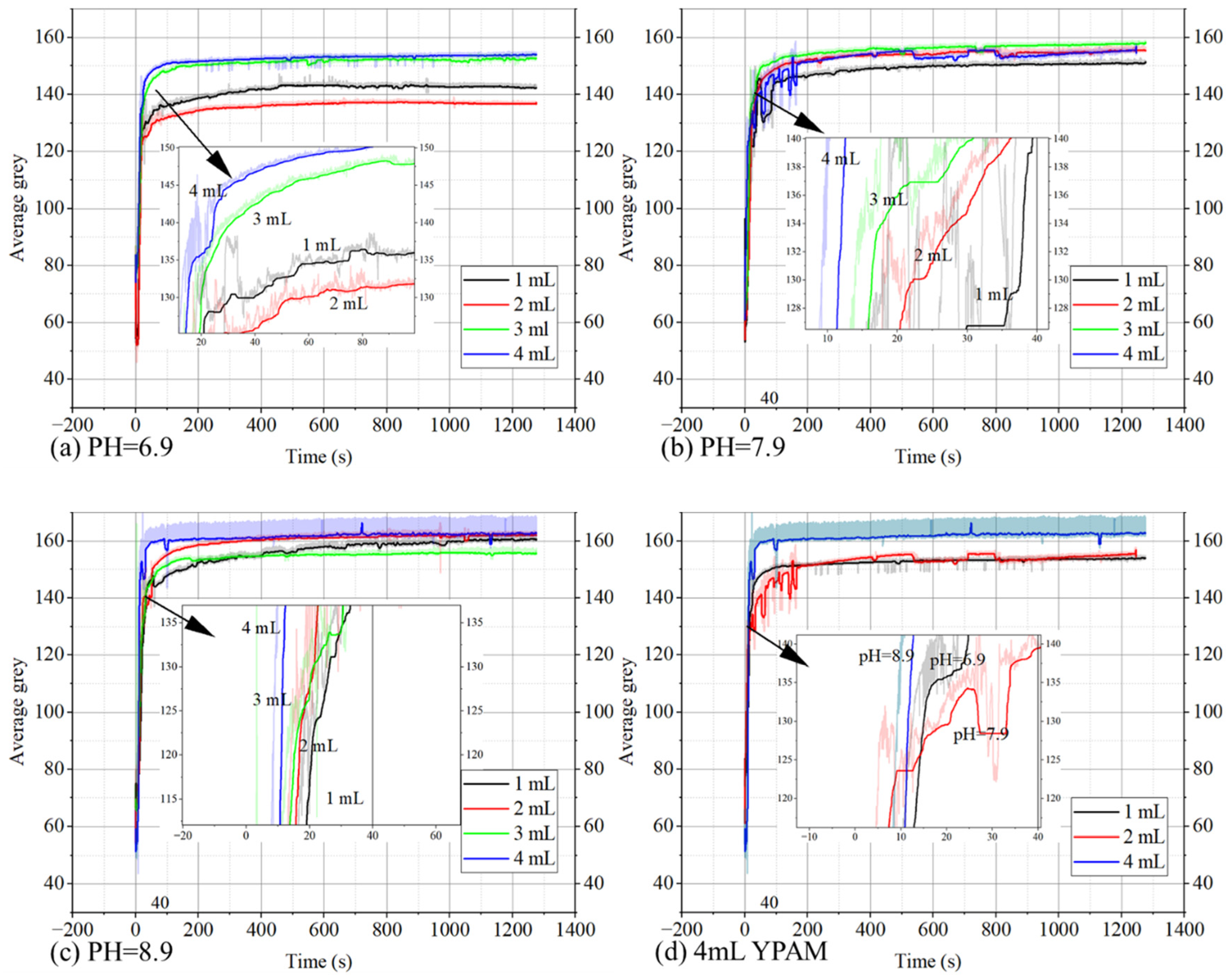 Minerals 16 00037 g022