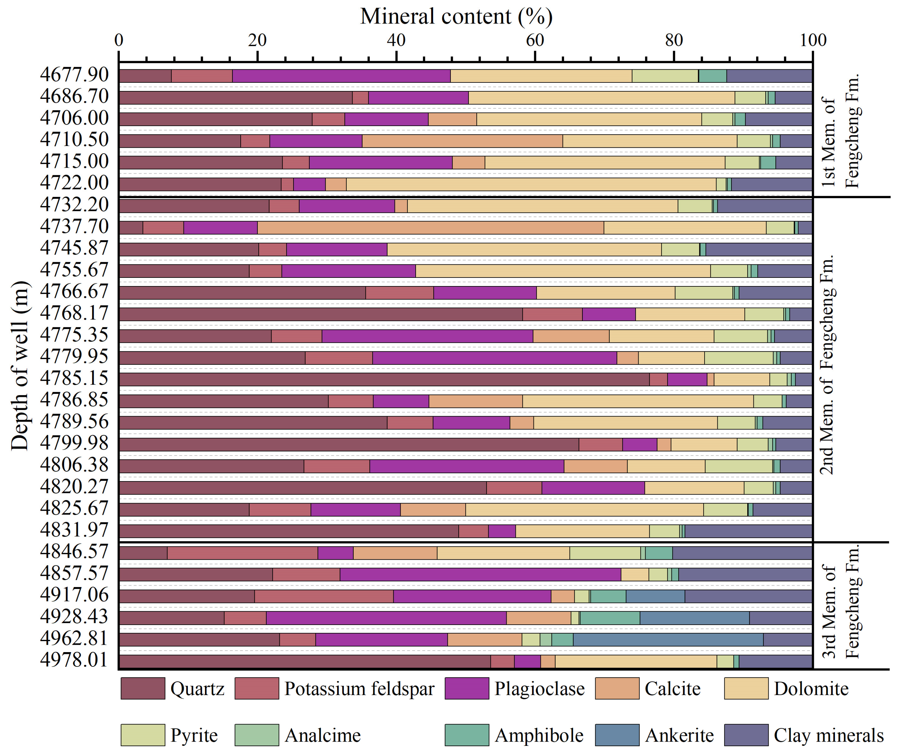Minerals 16 00038 g002