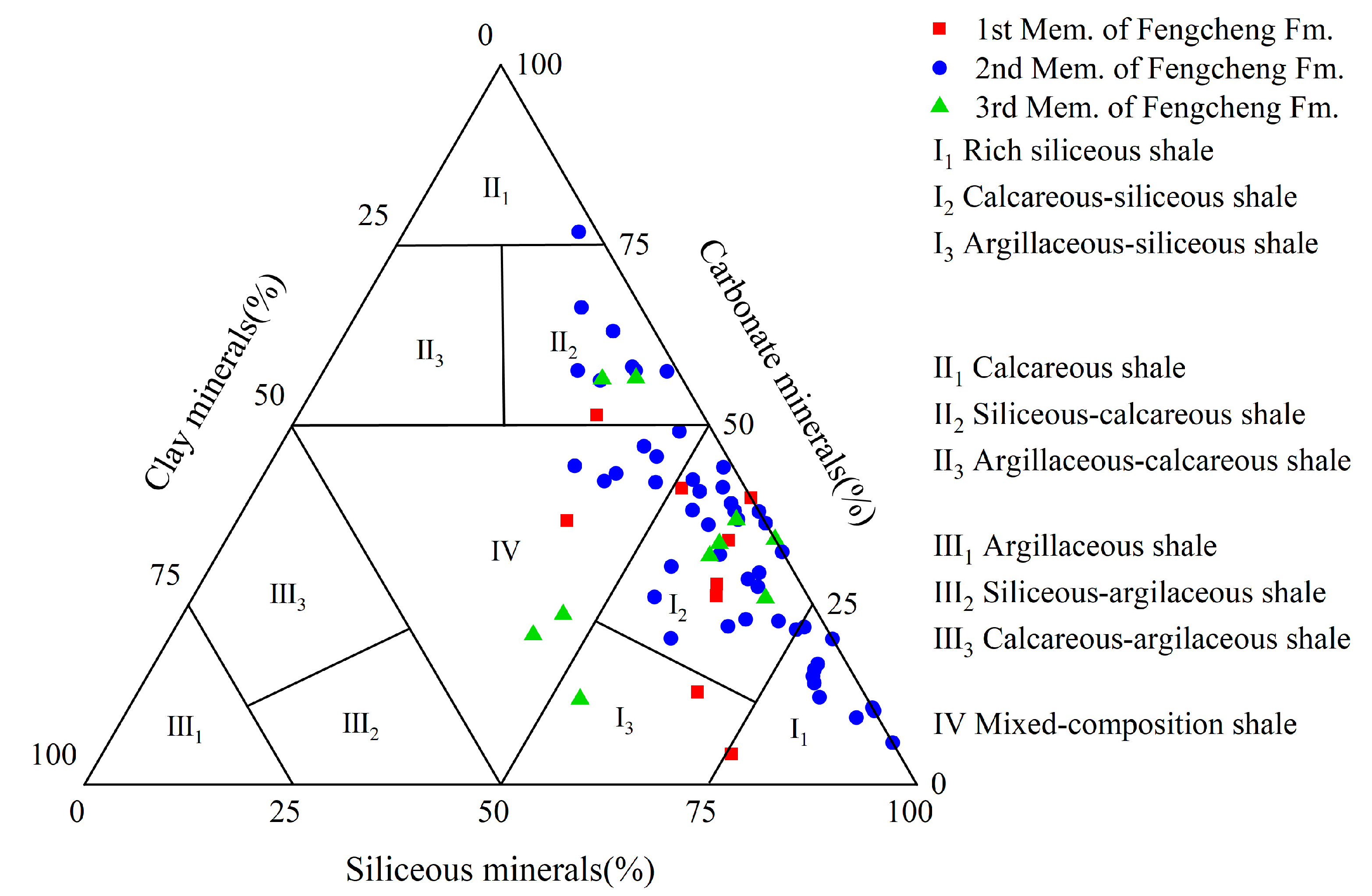 Minerals 16 00038 g003