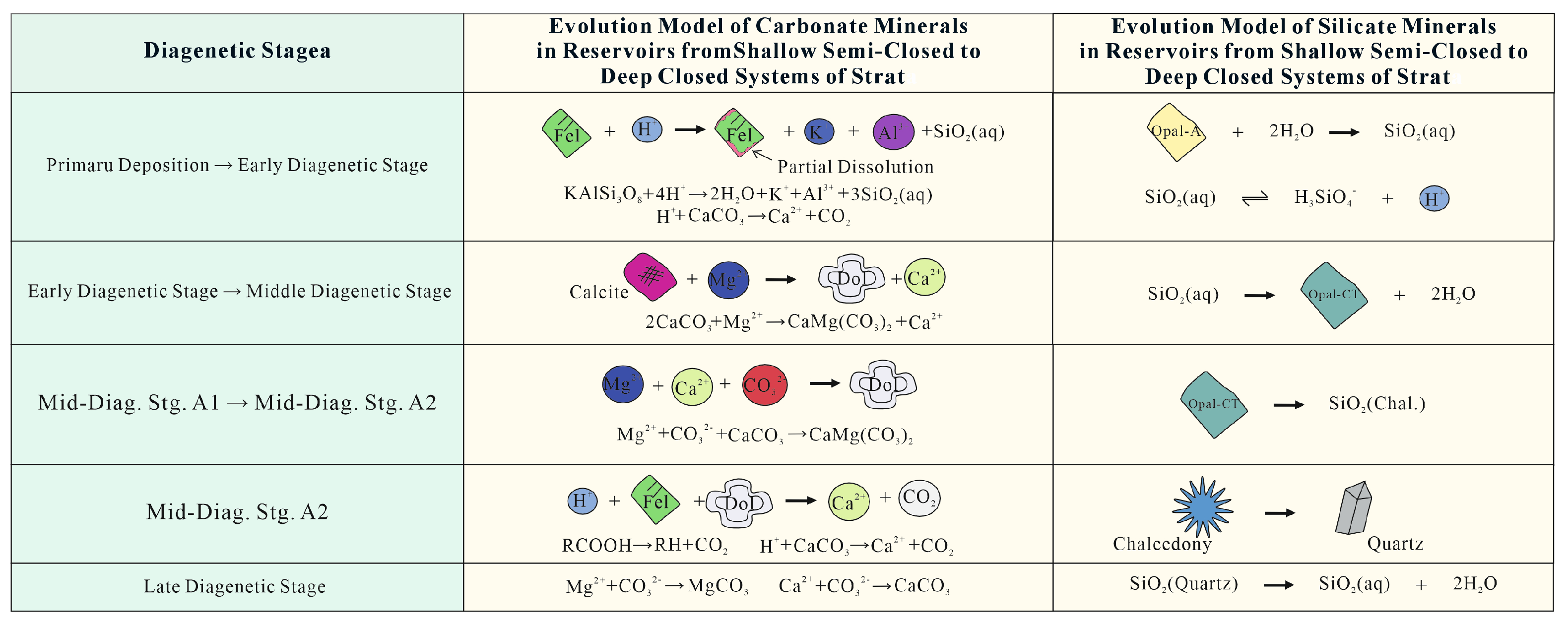 Minerals 16 00038 g011
