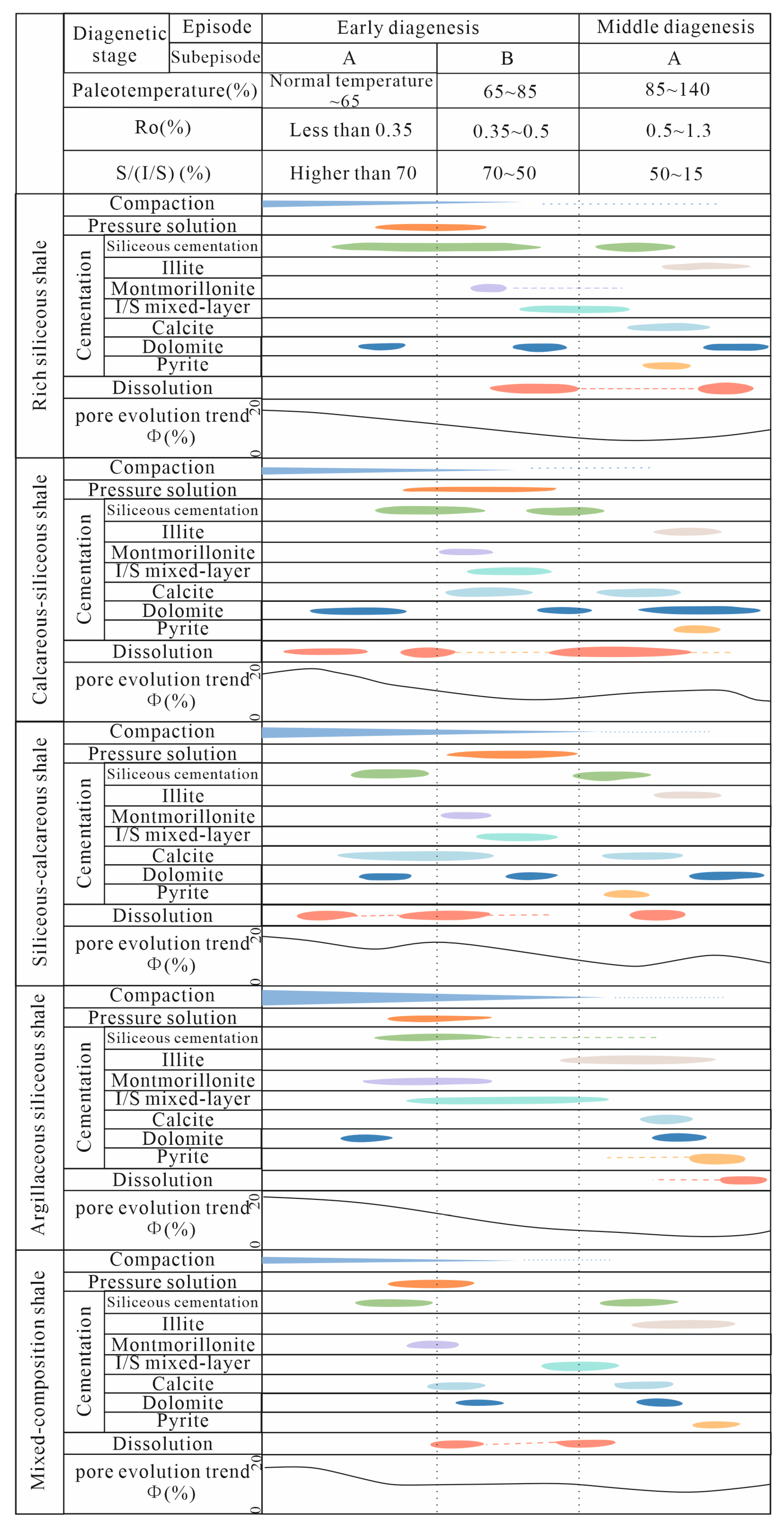 Minerals 16 00038 g012