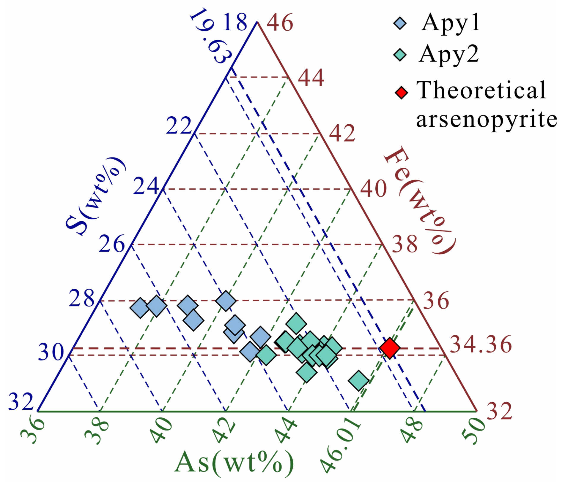 Minerals 16 00039 g005
