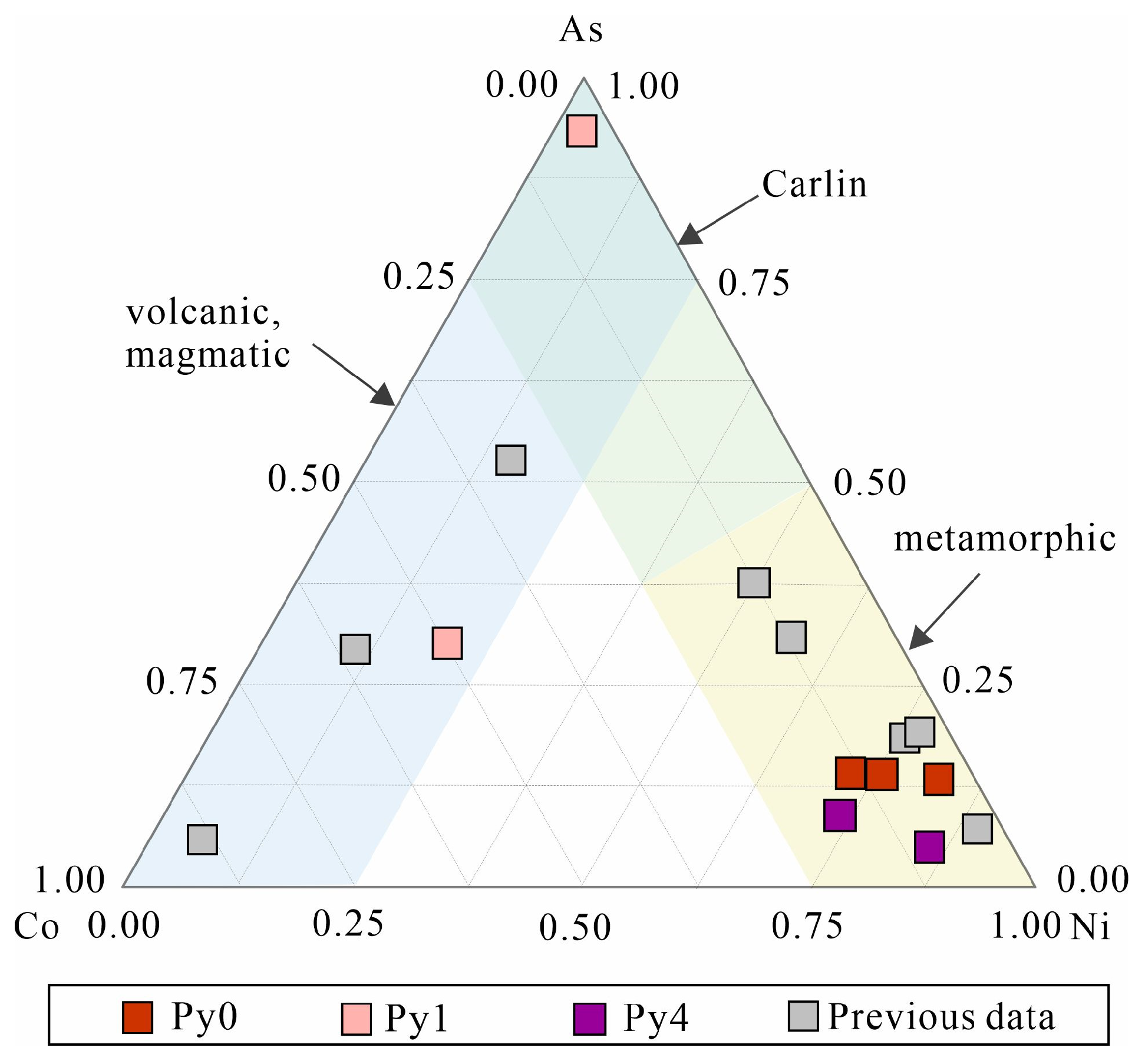Minerals 16 00039 g010