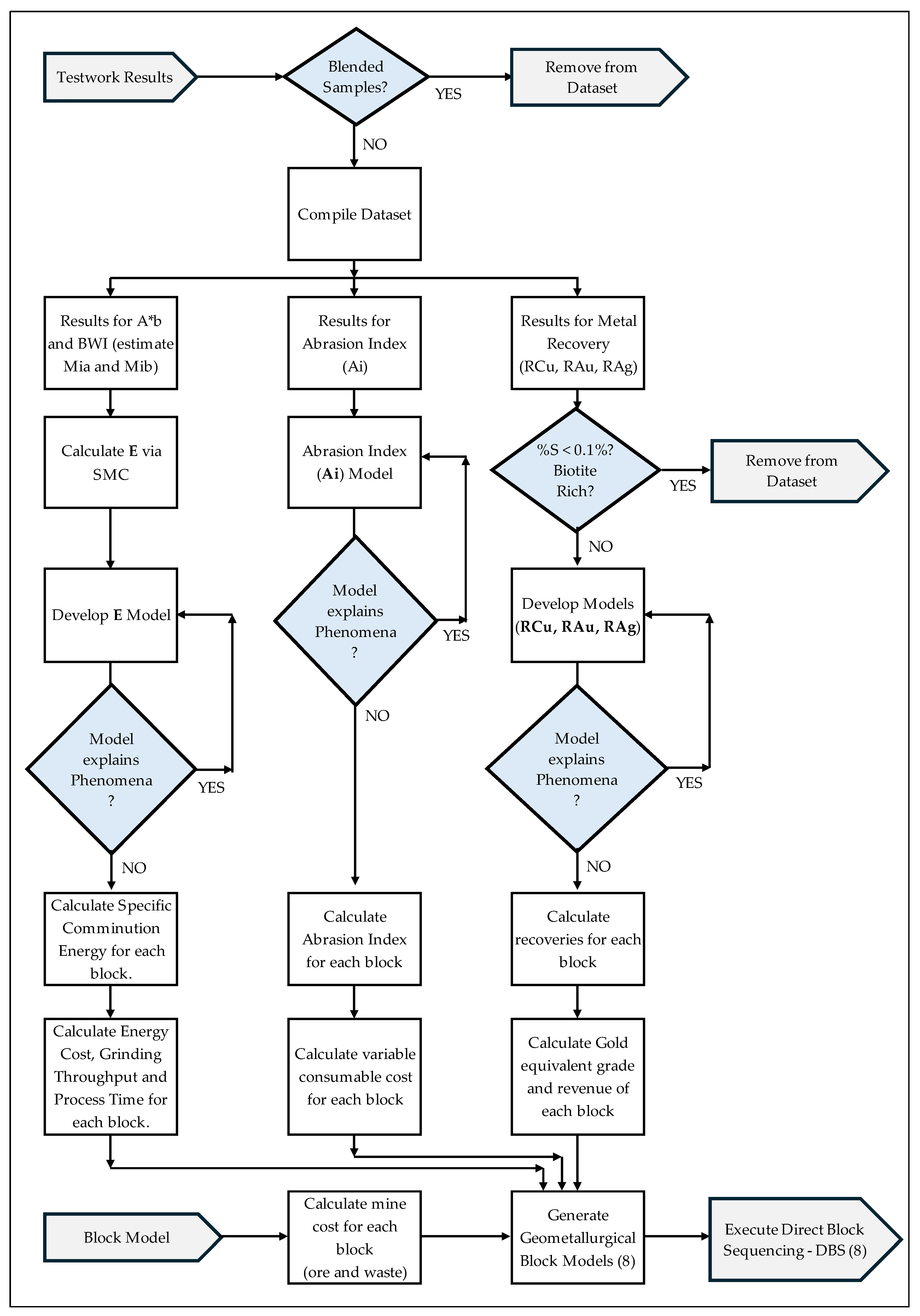 Minerals 16 00040 g001