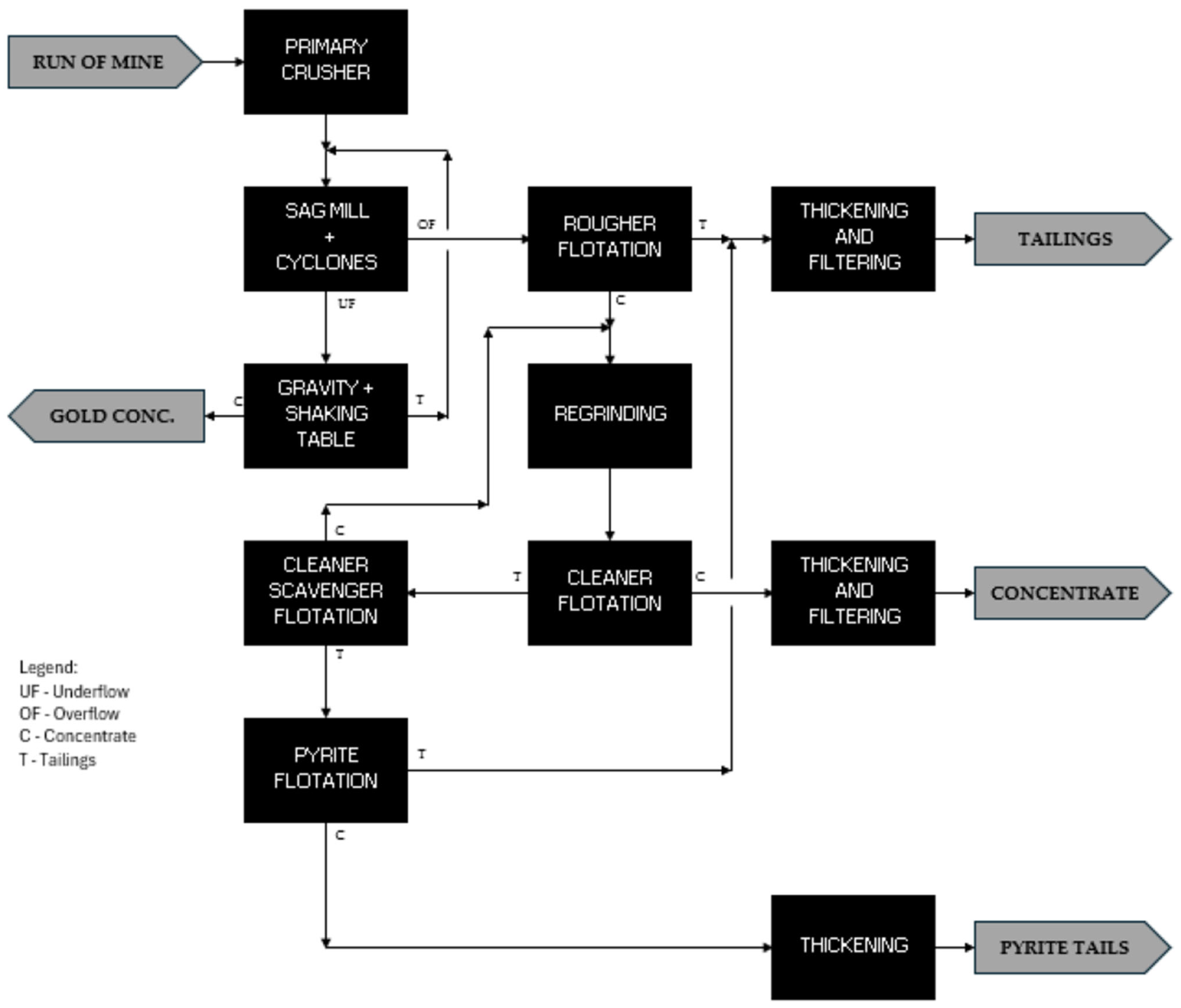 Minerals 16 00040 g003
