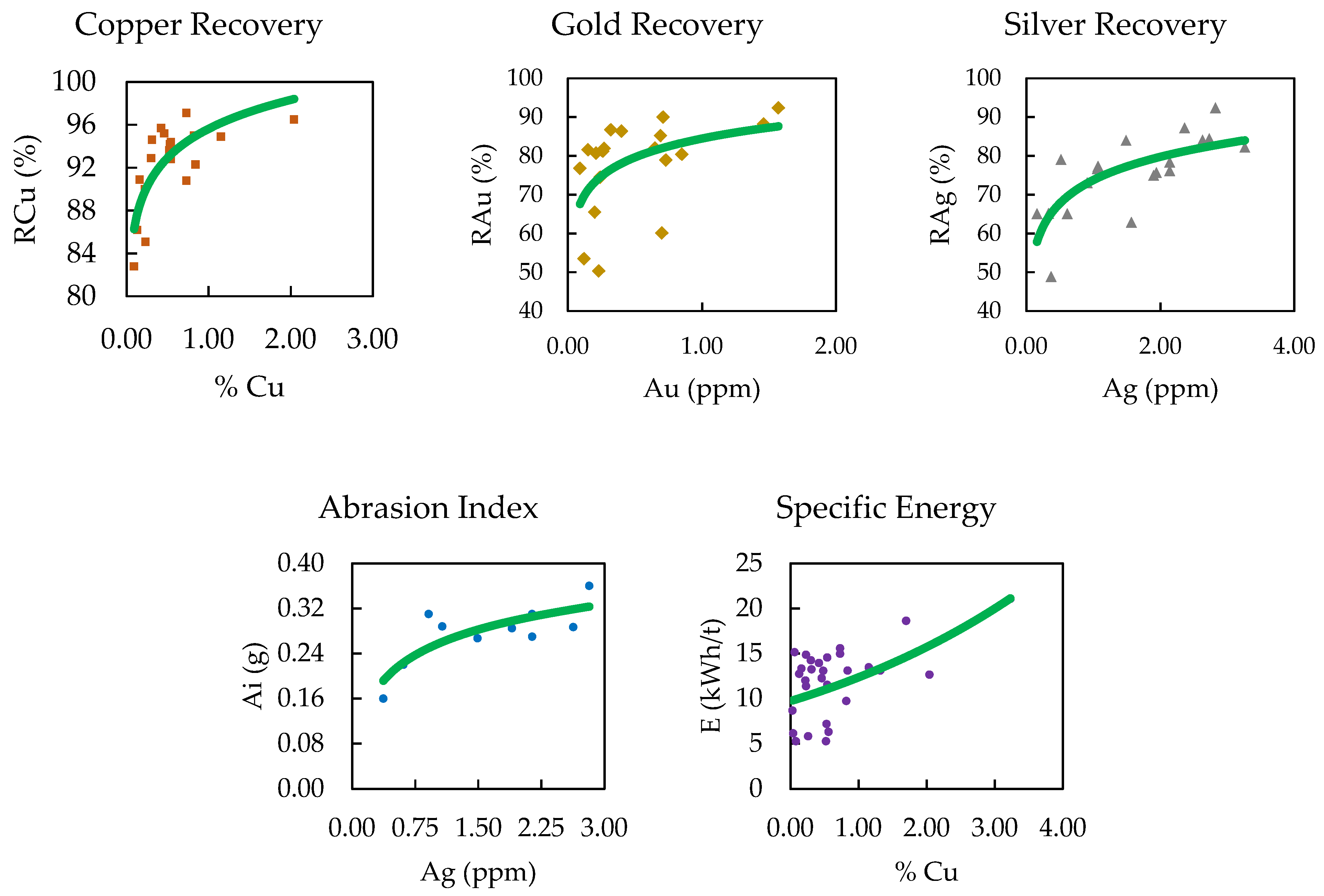 Minerals 16 00040 g011
