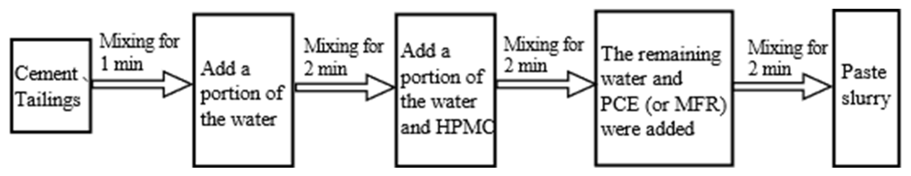 Minerals 16 00043 g002