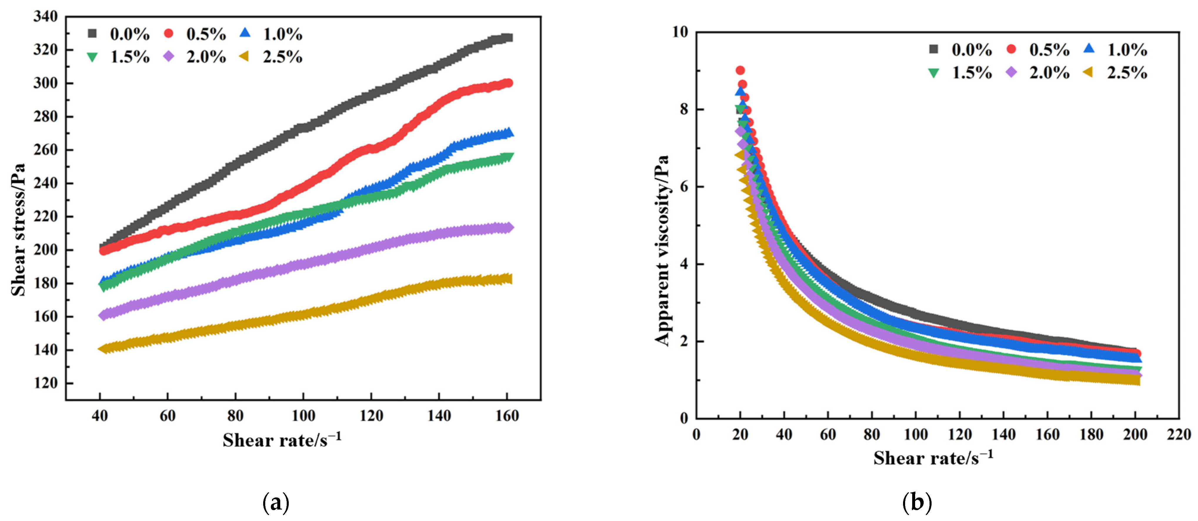 Minerals 16 00043 g005