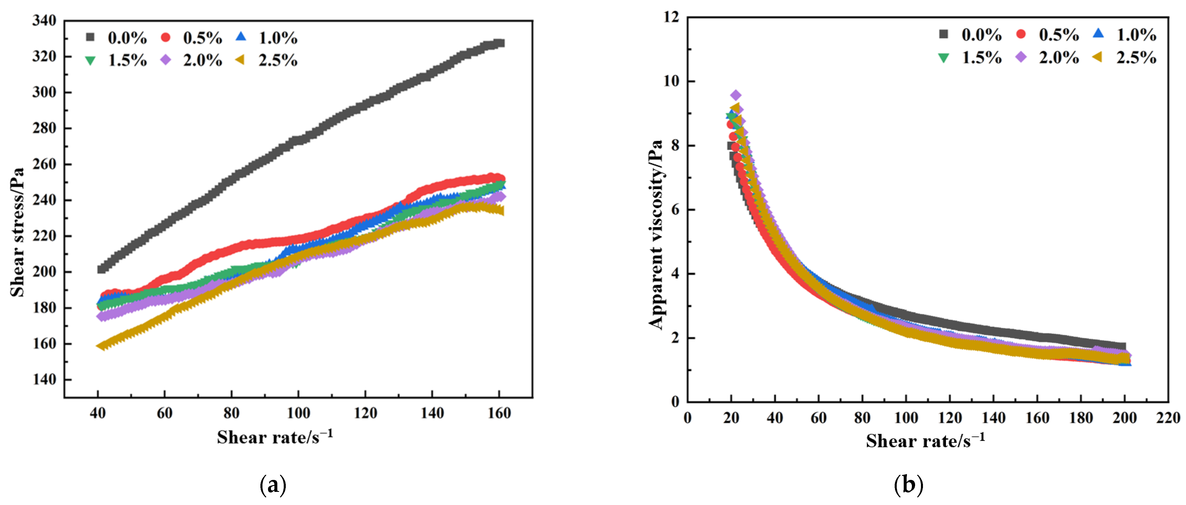 Minerals 16 00043 g006