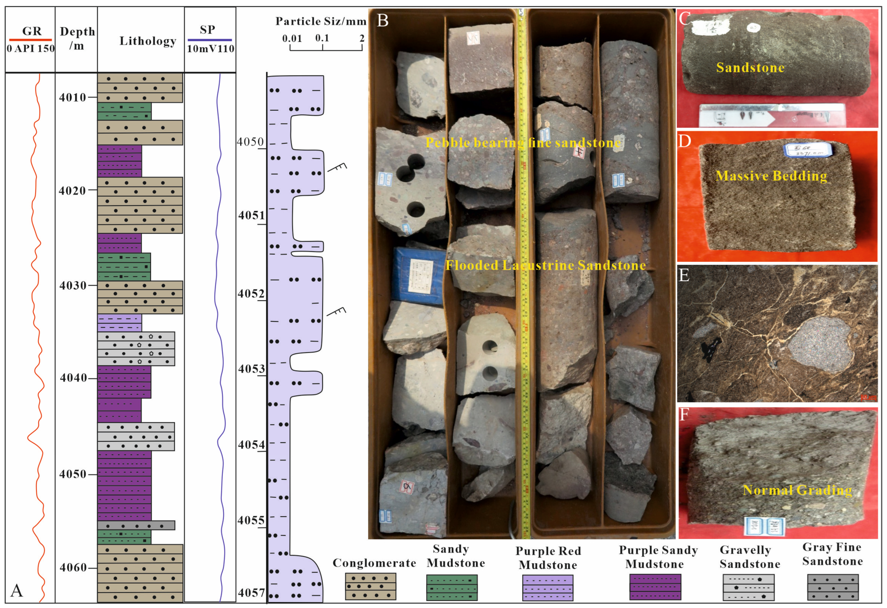 Minerals 16 00048 g005