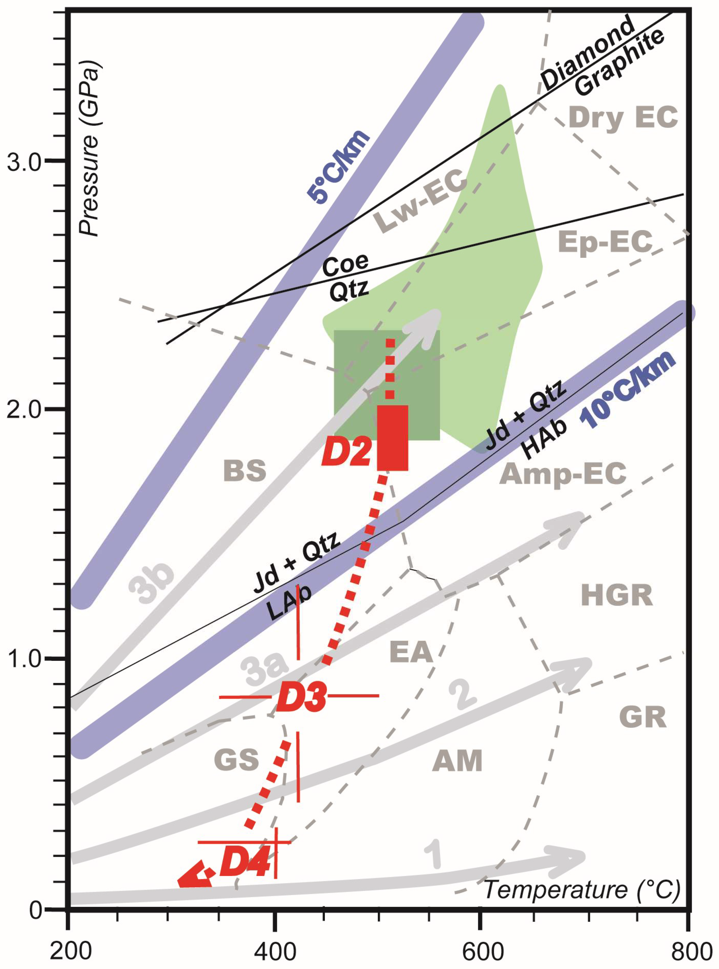 Minerals 16 00079 g007