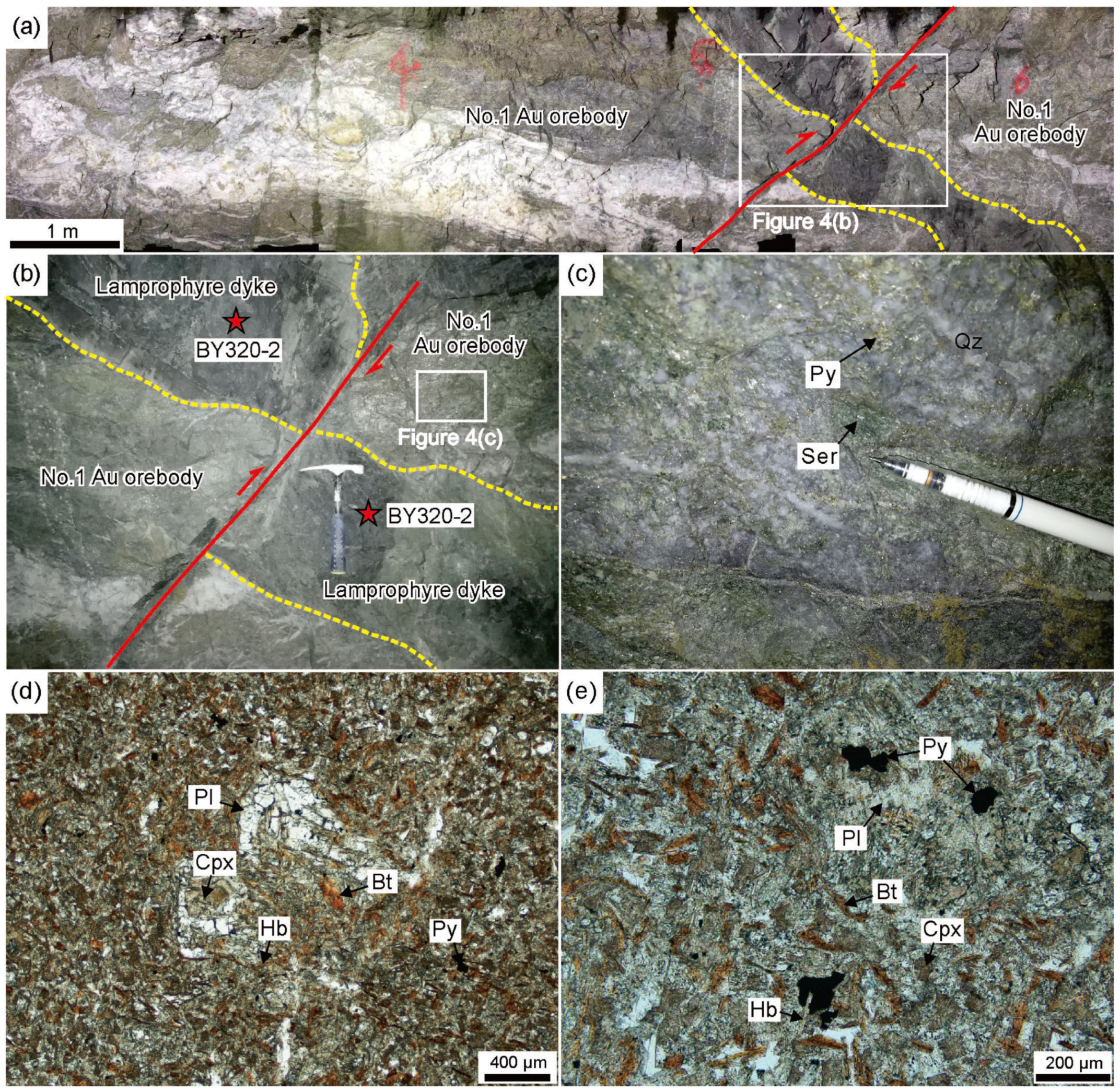 Minerals 16 00096 g004
