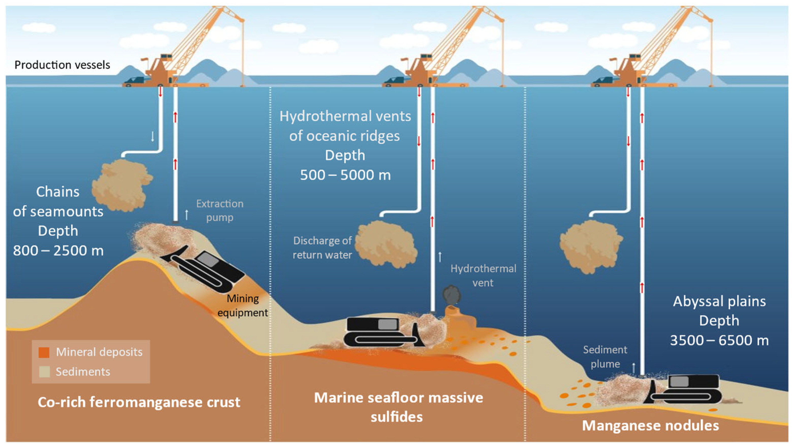 Minerals 16 00098 g002