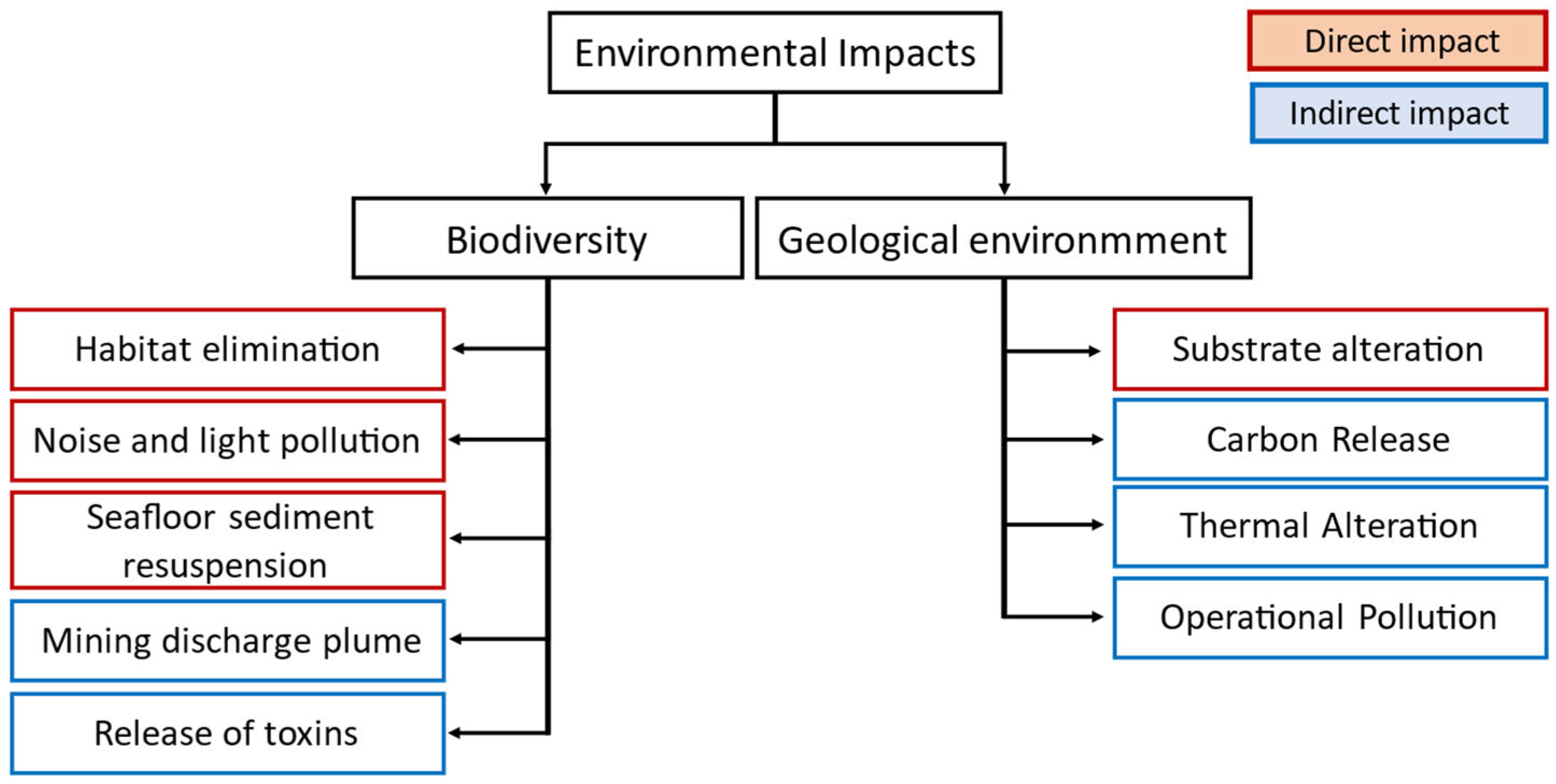 Minerals 16 00098 g003